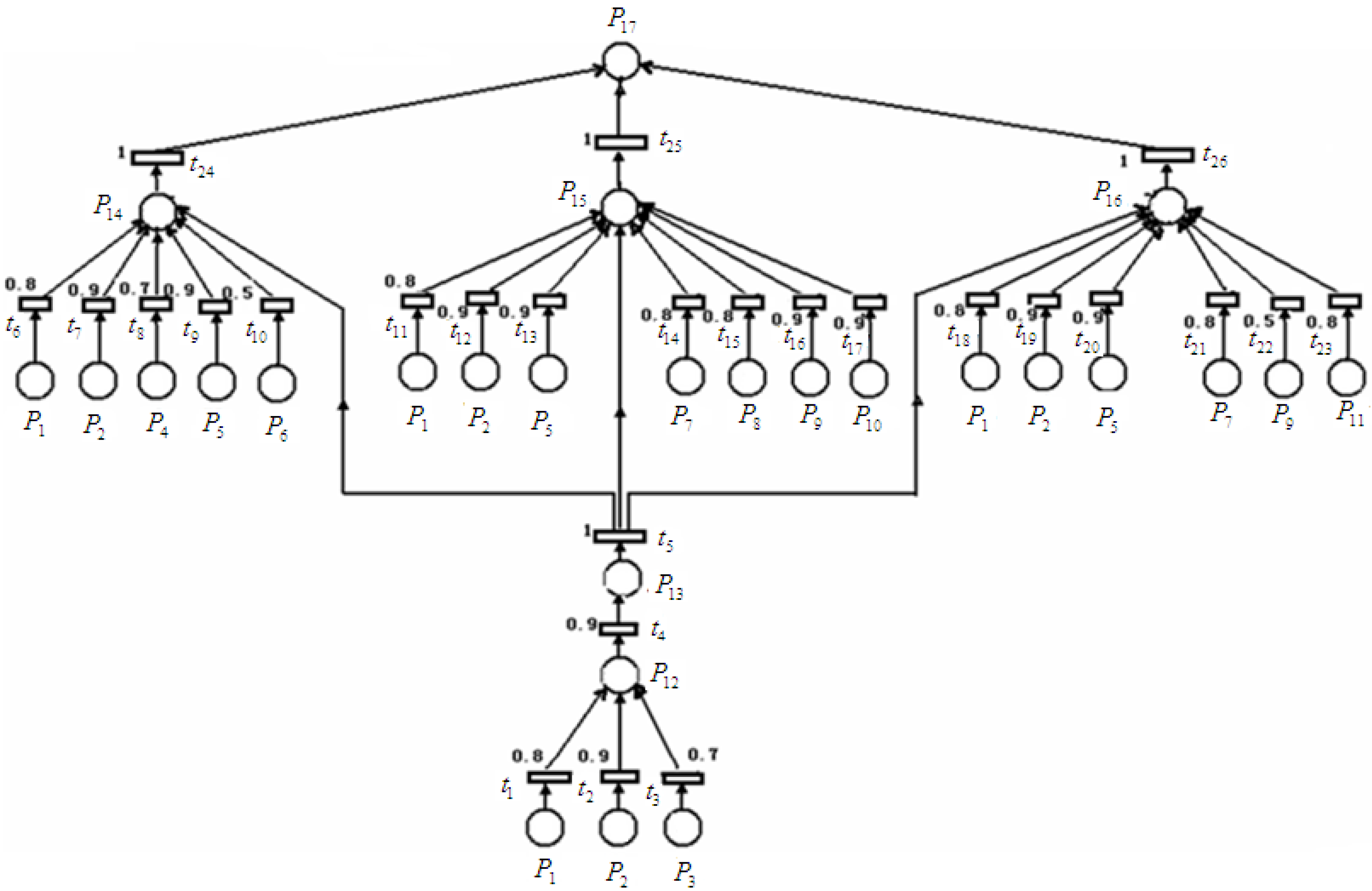 Energies 04 00978 g009 1024