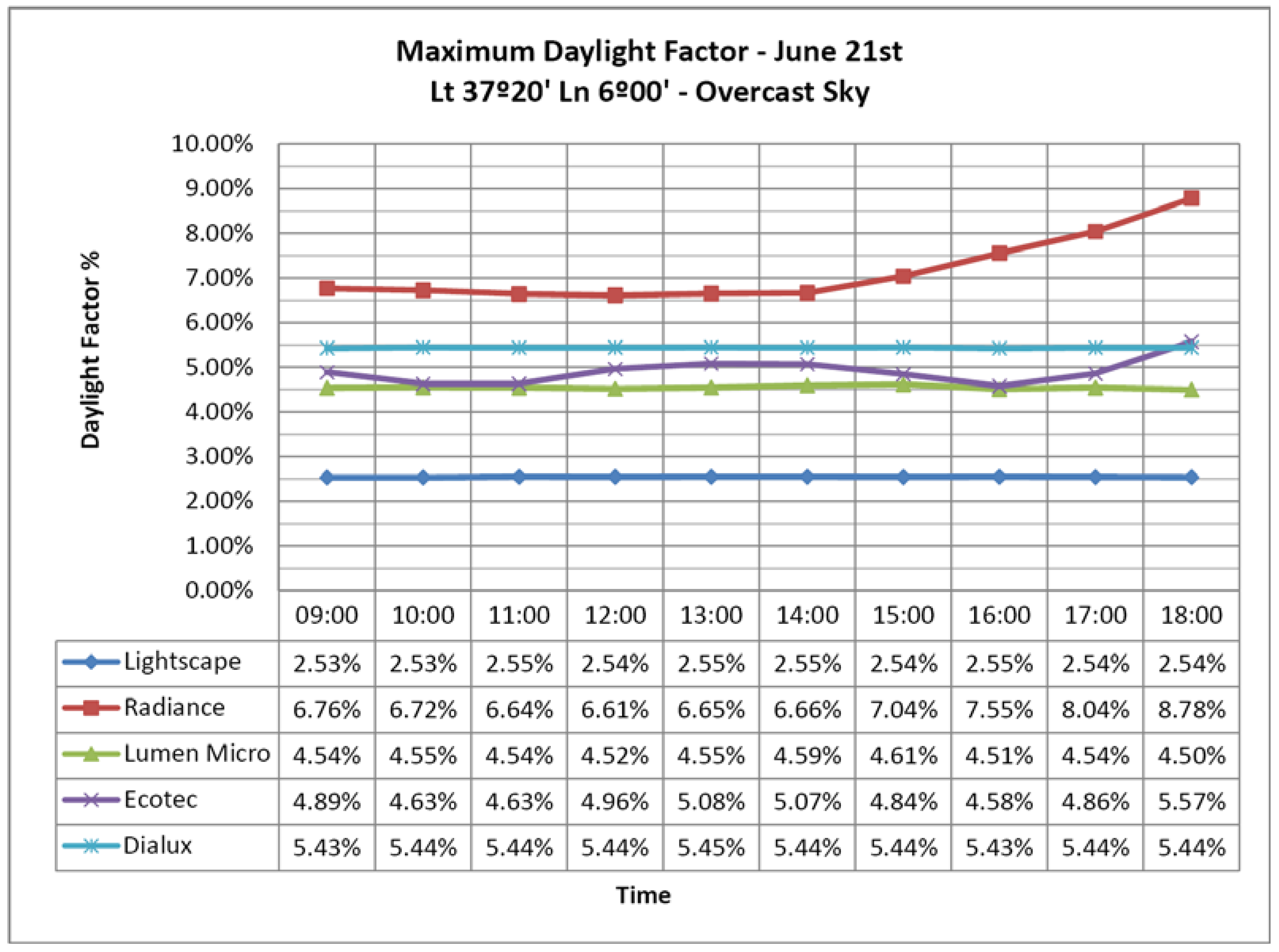 Energies 04 01010 g005 1024