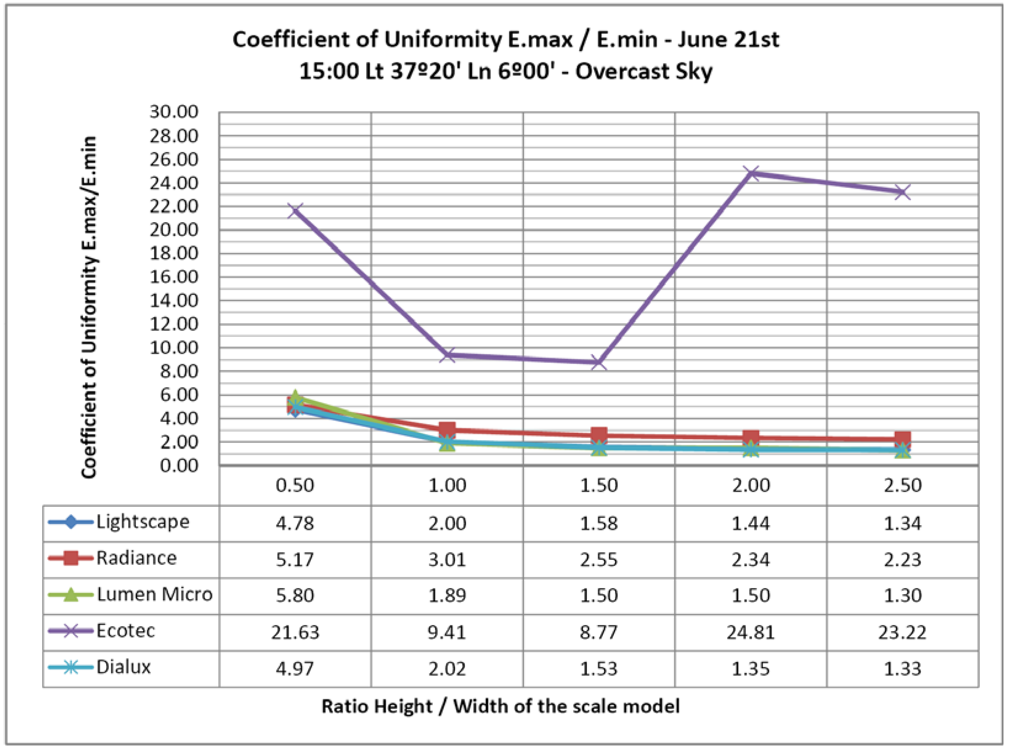 Energies 04 01010 g006 1024