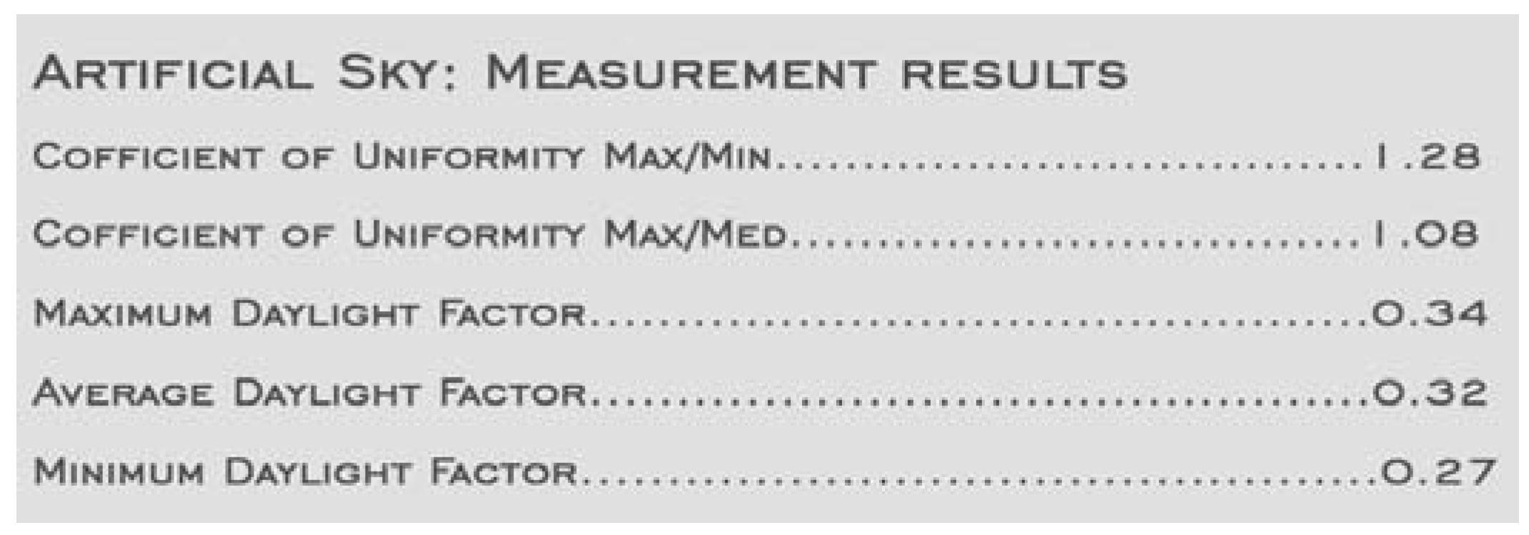 Energies 04 01010 g010 1024