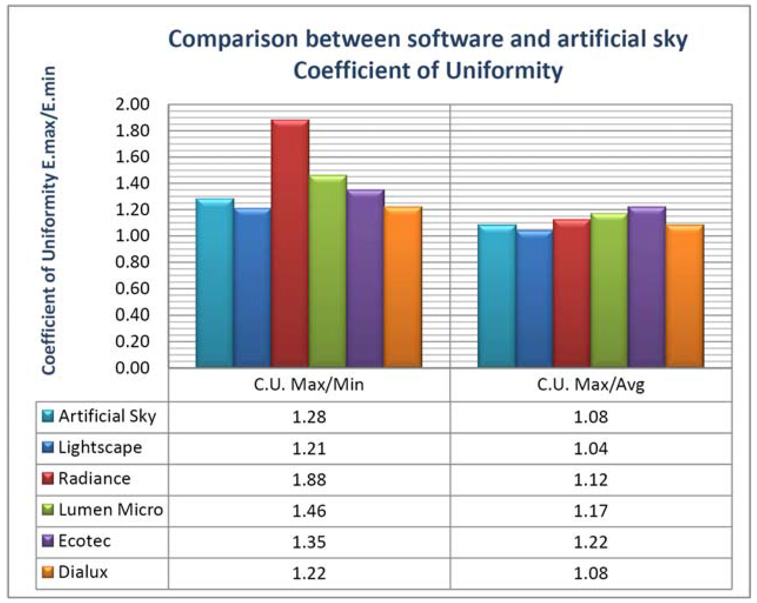 Energies 04 01010 g012 1024