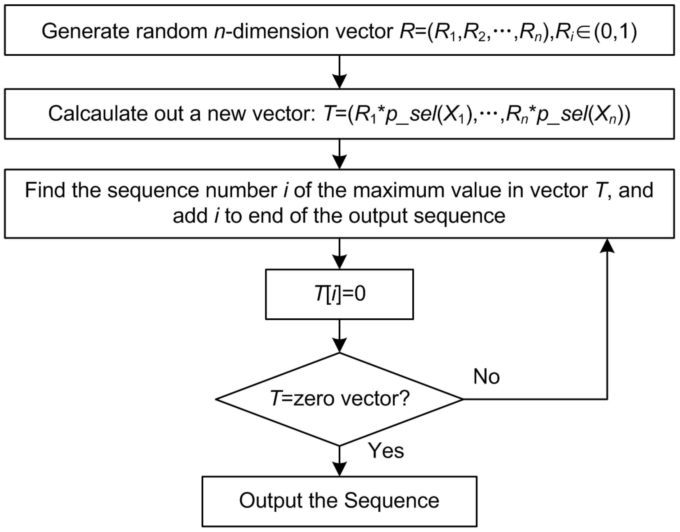 Energies 04 01087 g002