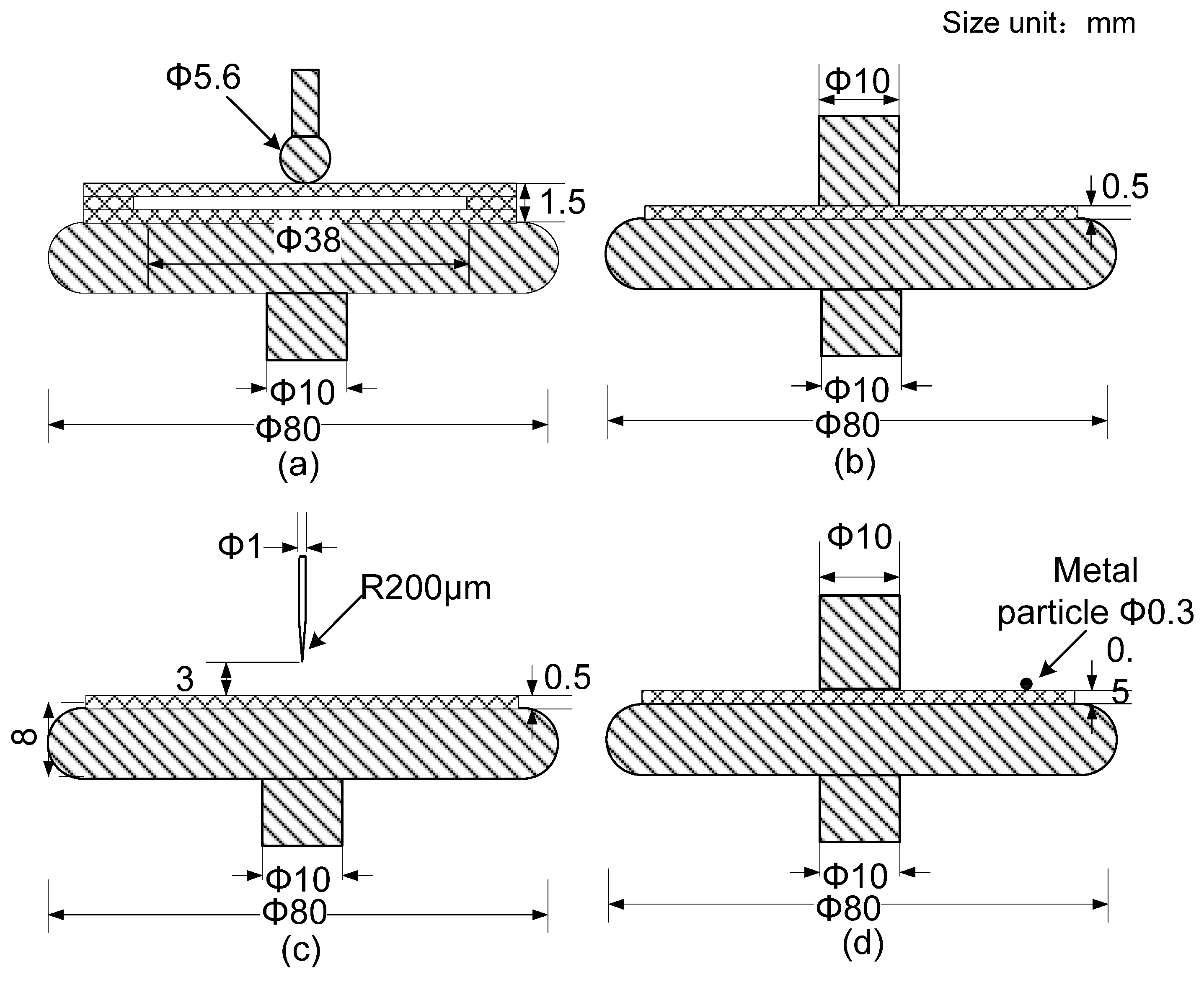 Energies 04 01087 g004