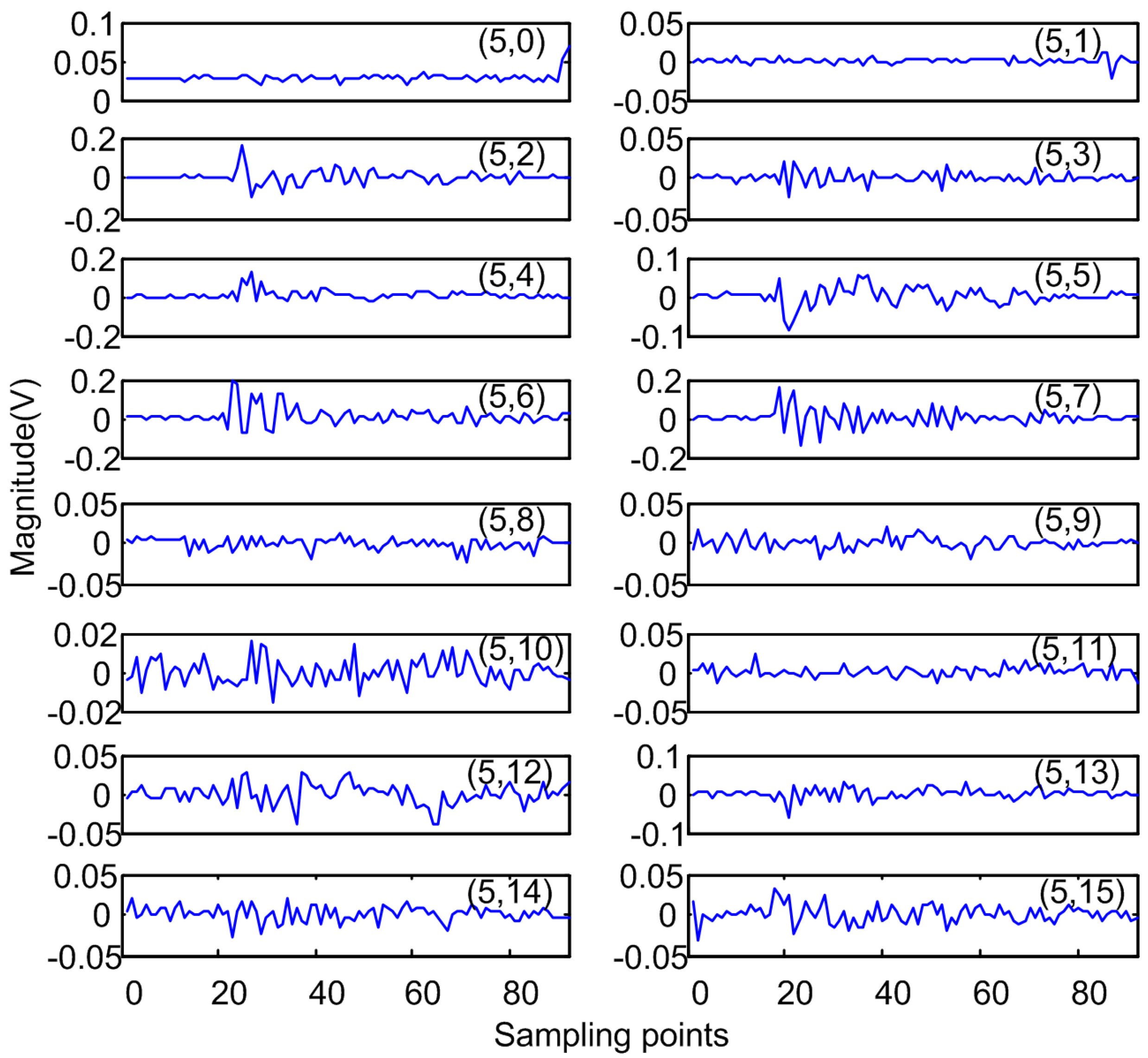 Energies 04 01087 g010