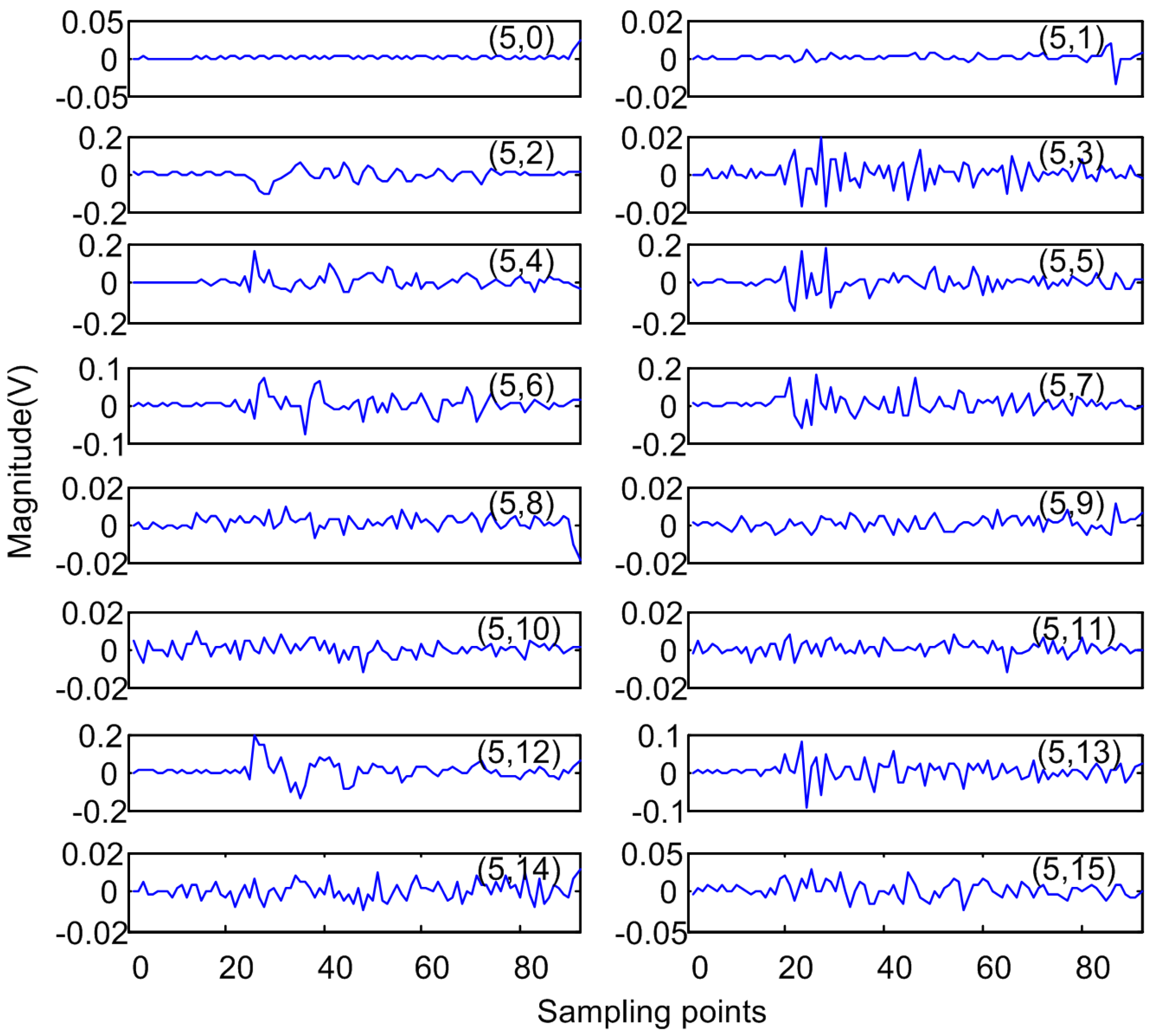 Energies 04 01087 g011