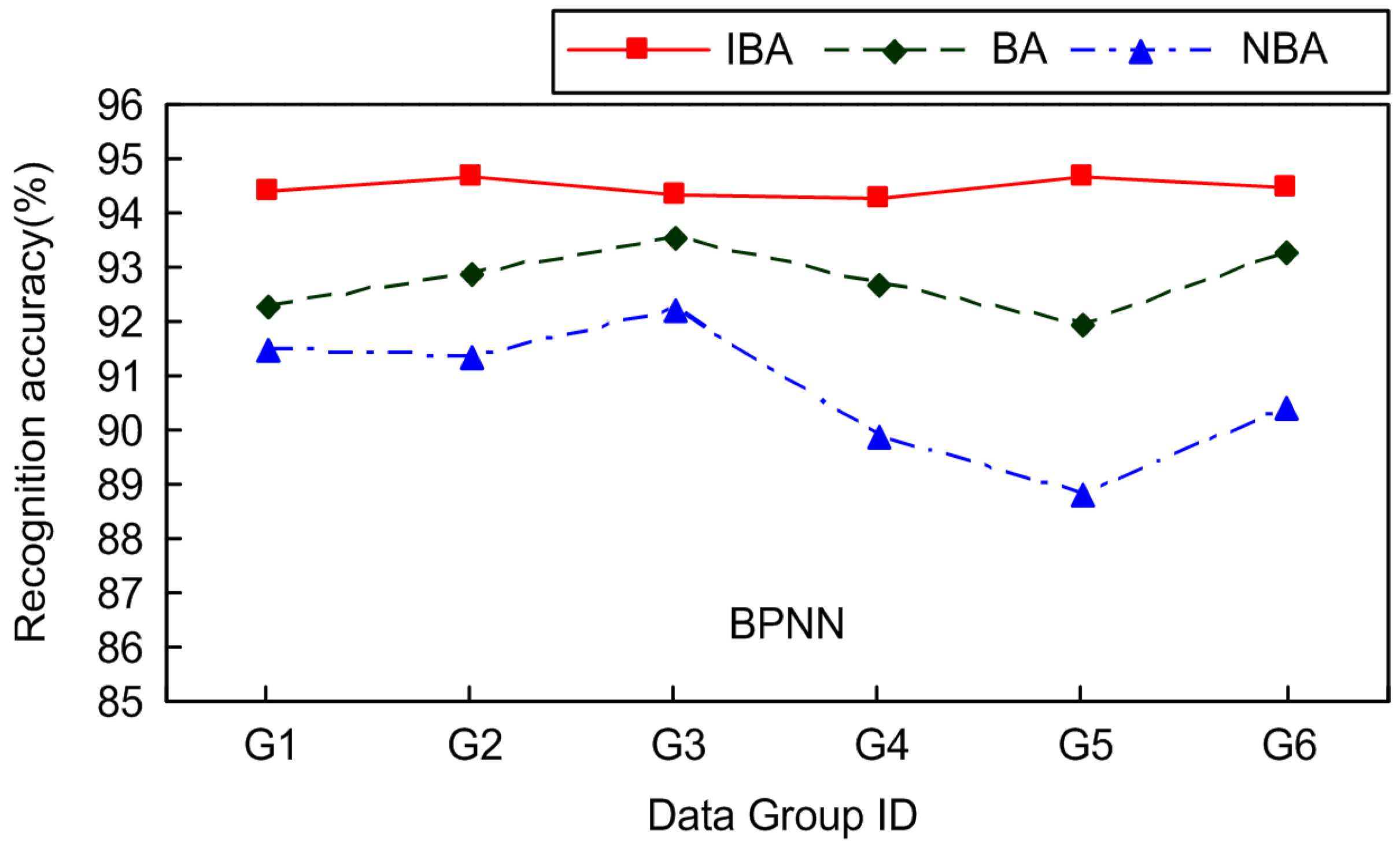 Energies 04 01087 g014