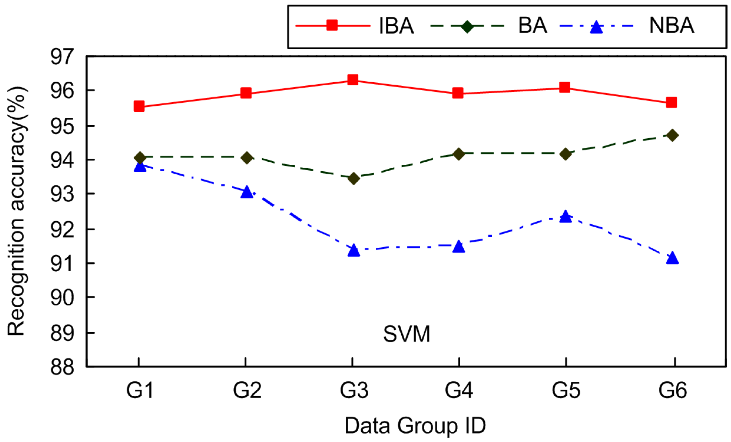 Energies 04 01087 g015