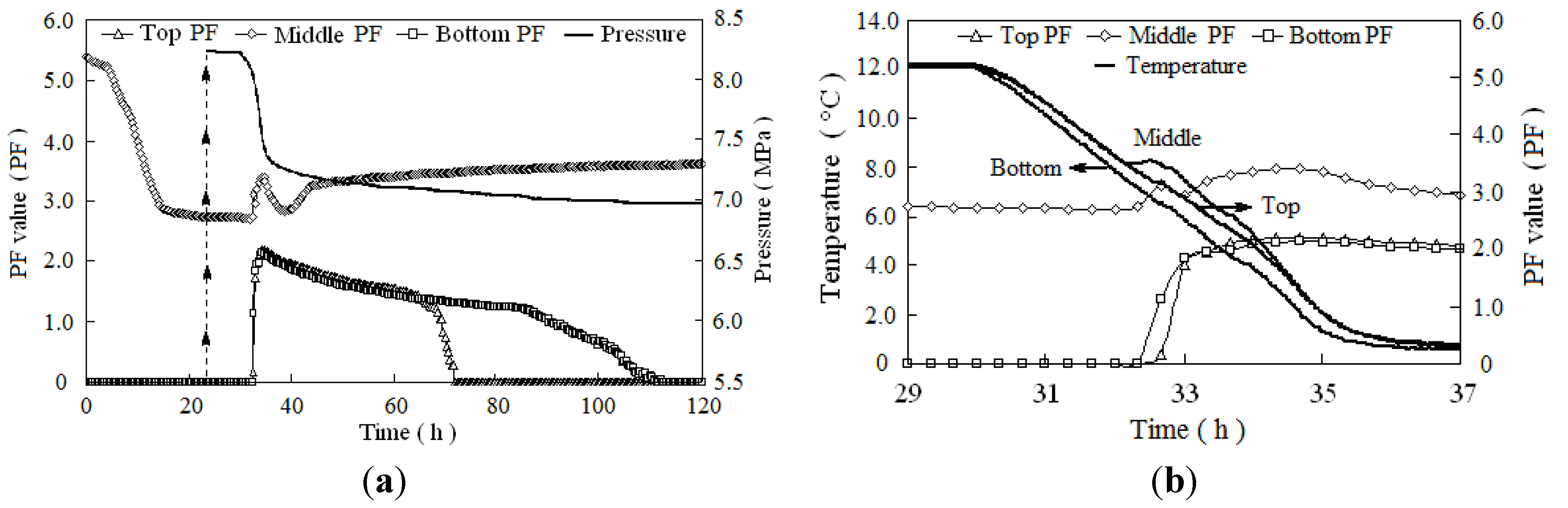 Energies 04 01129 g004
