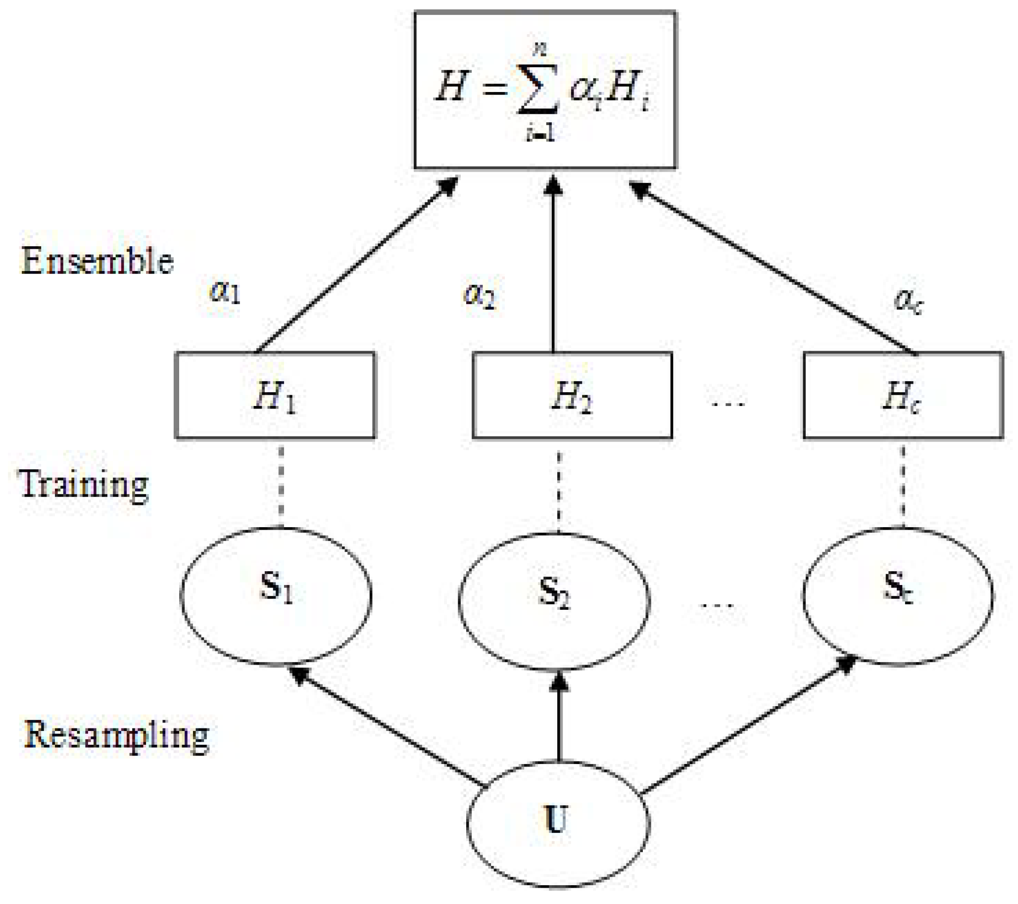 Energies 04 01138 g001