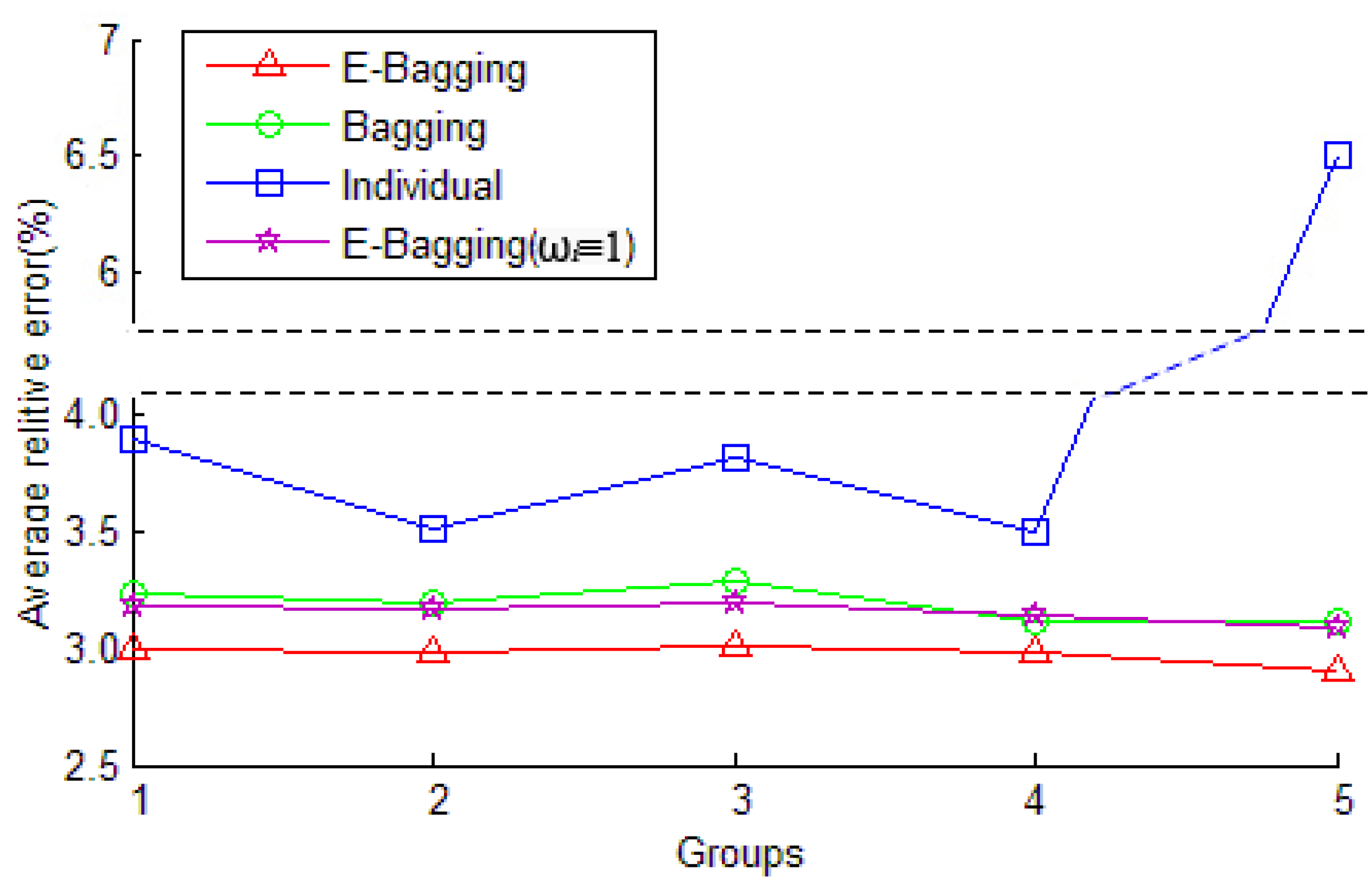 Energies 04 01138 g002