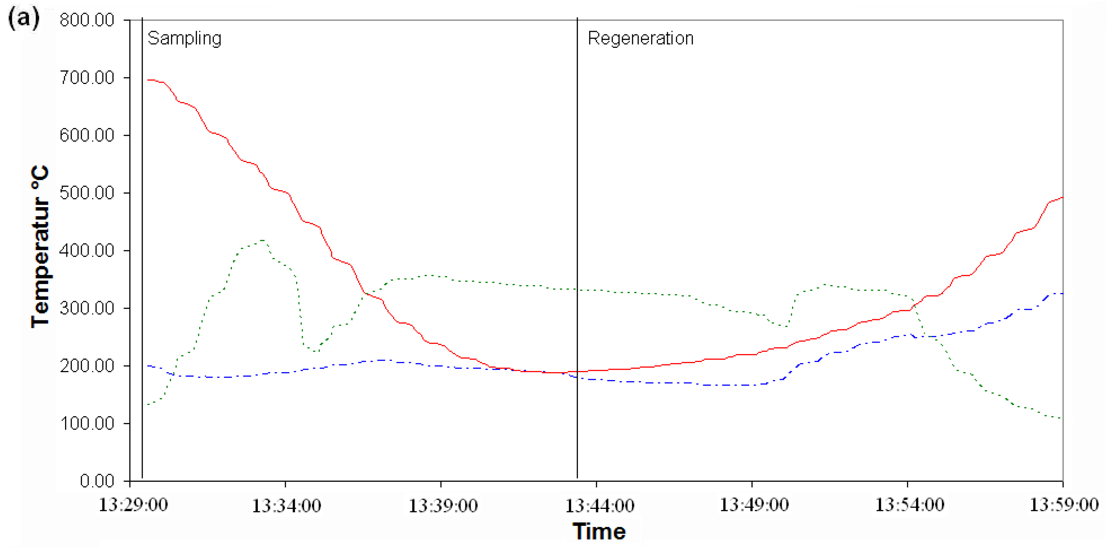 Energies 04 01163 g005a