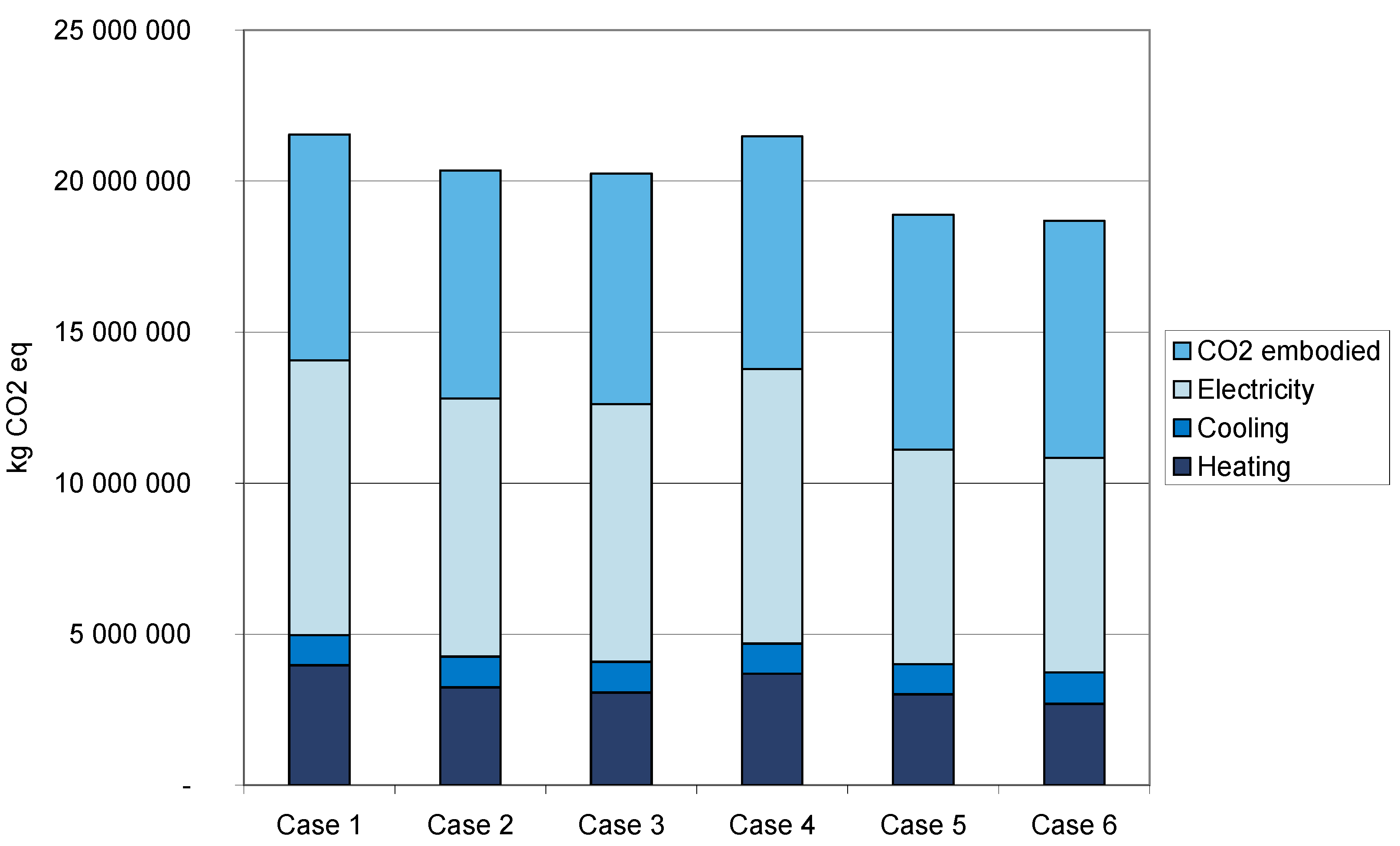 Energies 04 01197 g003 1024
