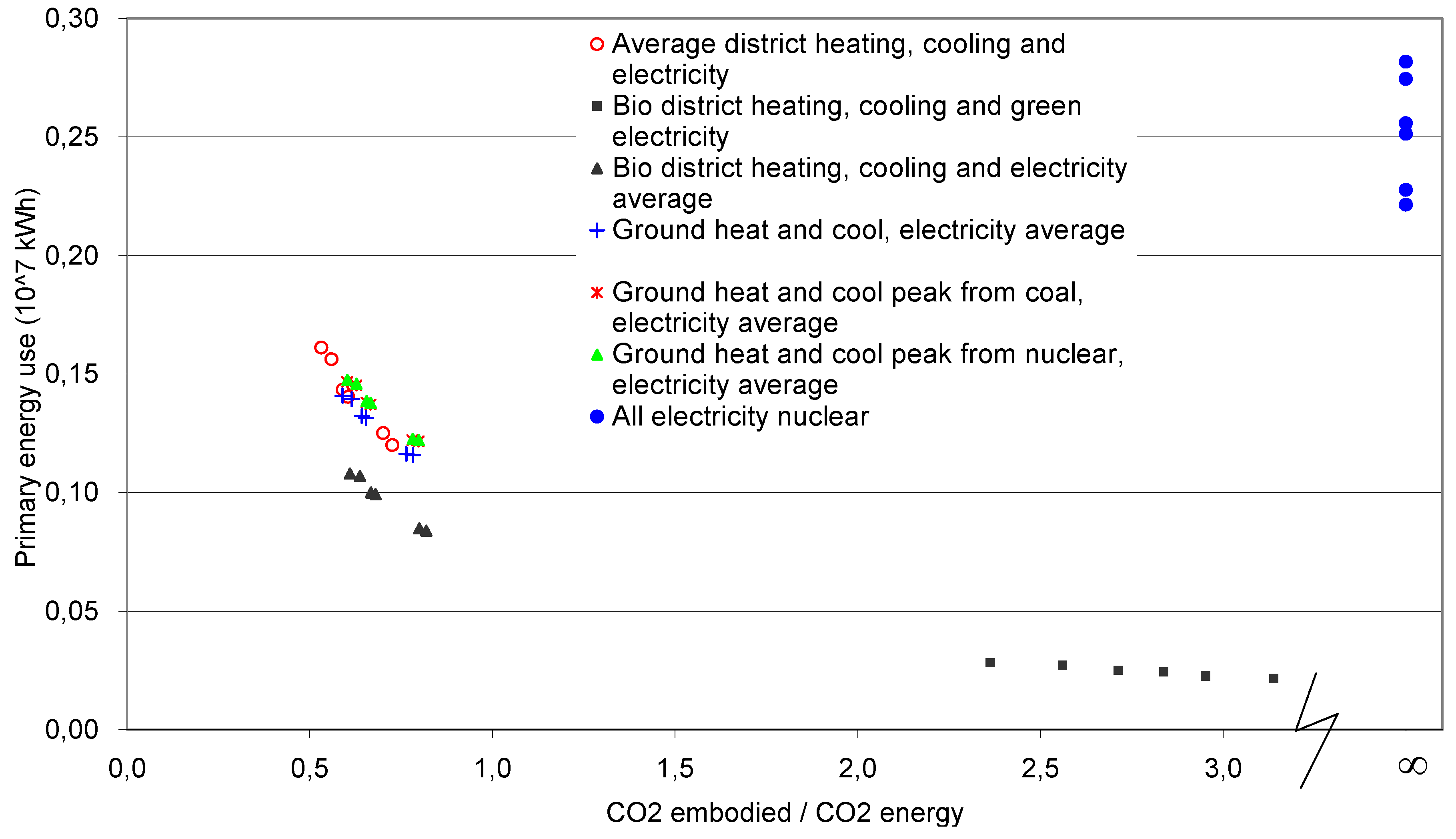 Energies 04 01197 g005 1024
