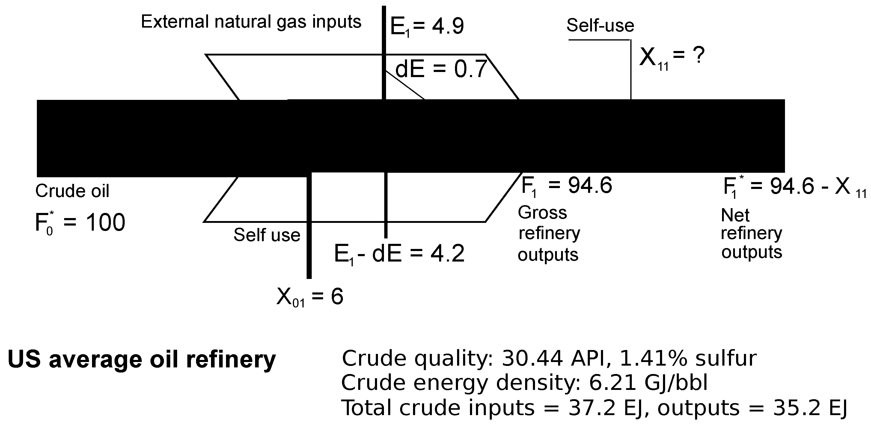 Energies 04 01211 g002