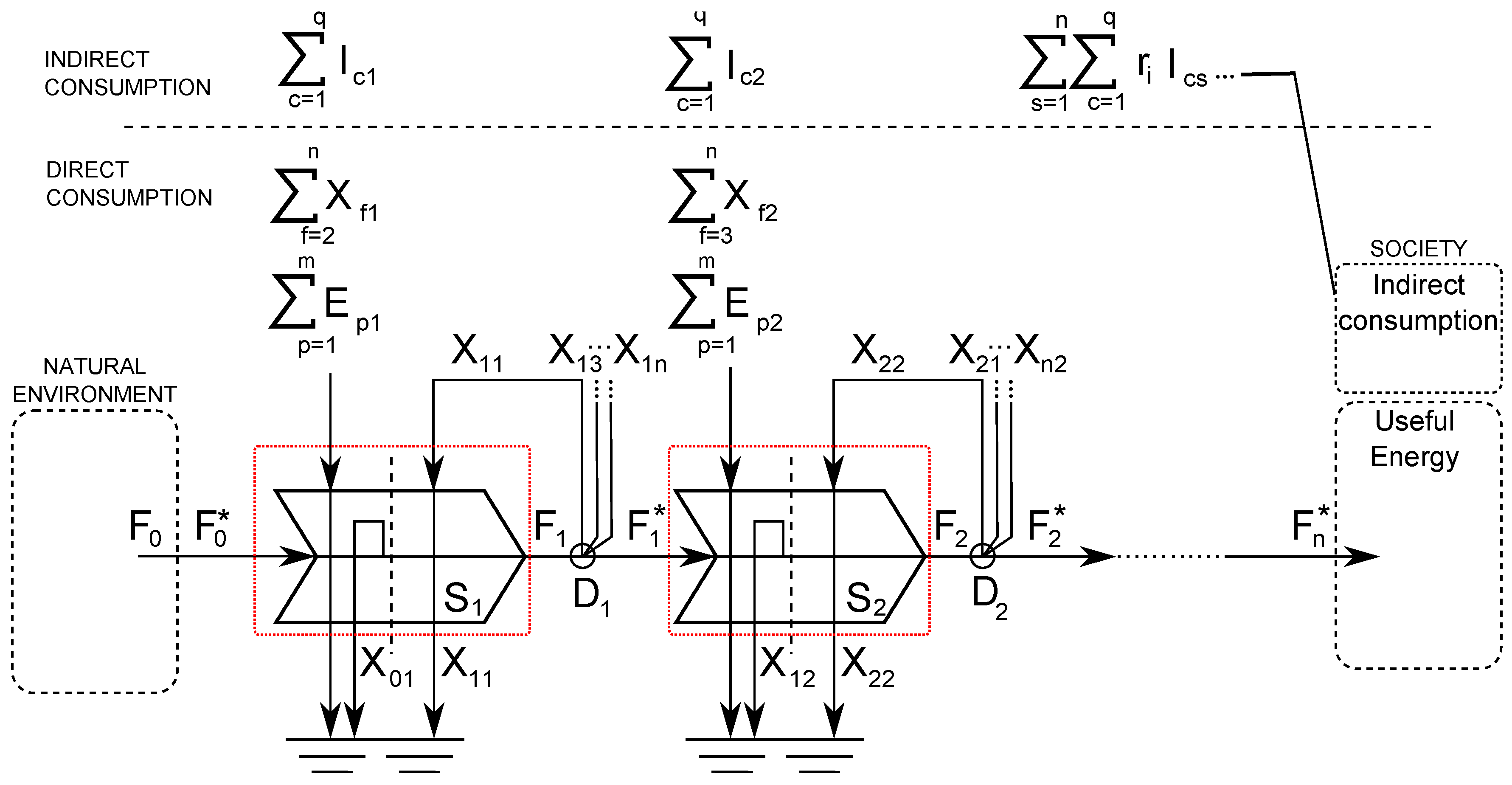 Energies 04 01211 g003