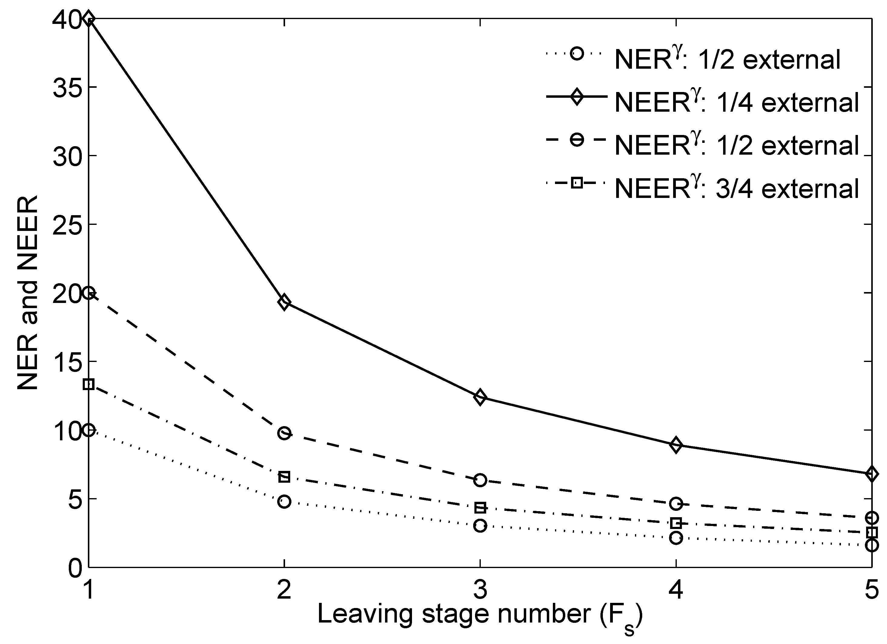 Energies 04 01211 g007