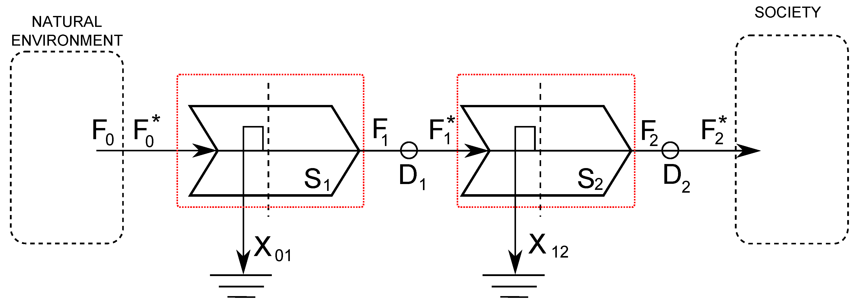 Energies 04 01211 g008