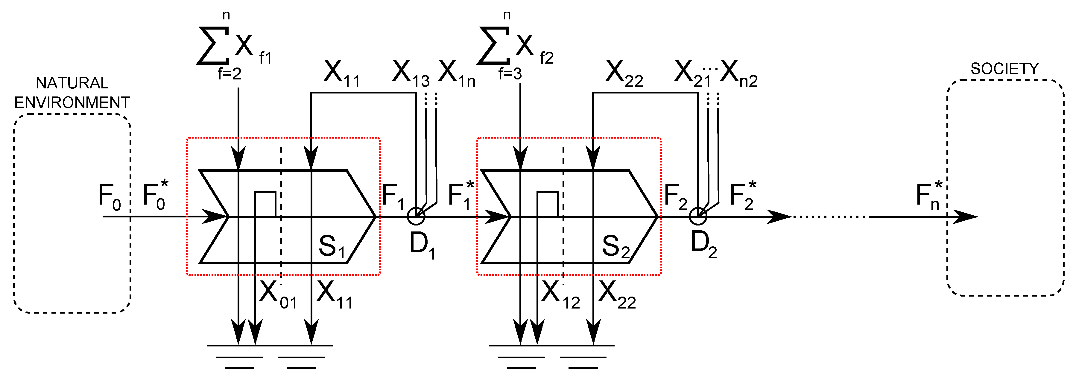 Energies 04 01211 g010