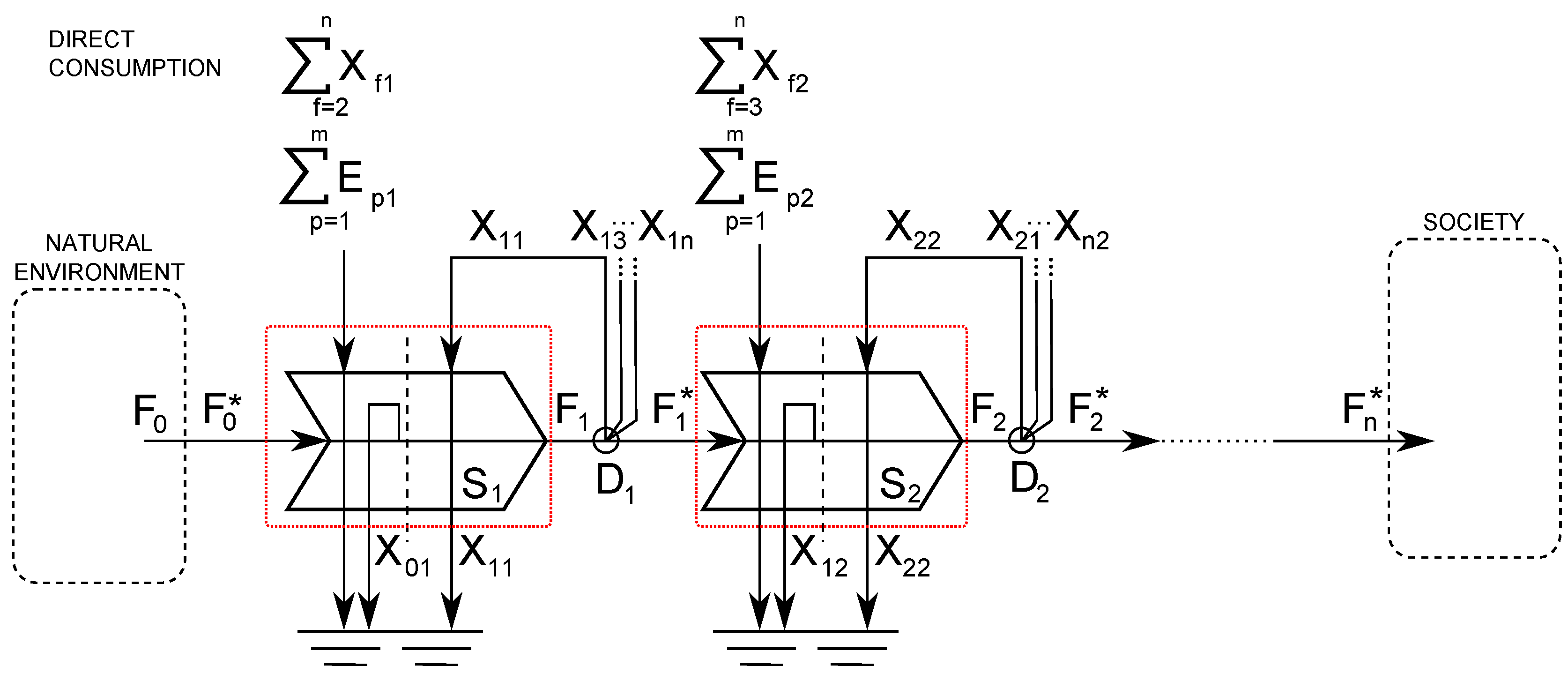 Energies 04 01211 g011
