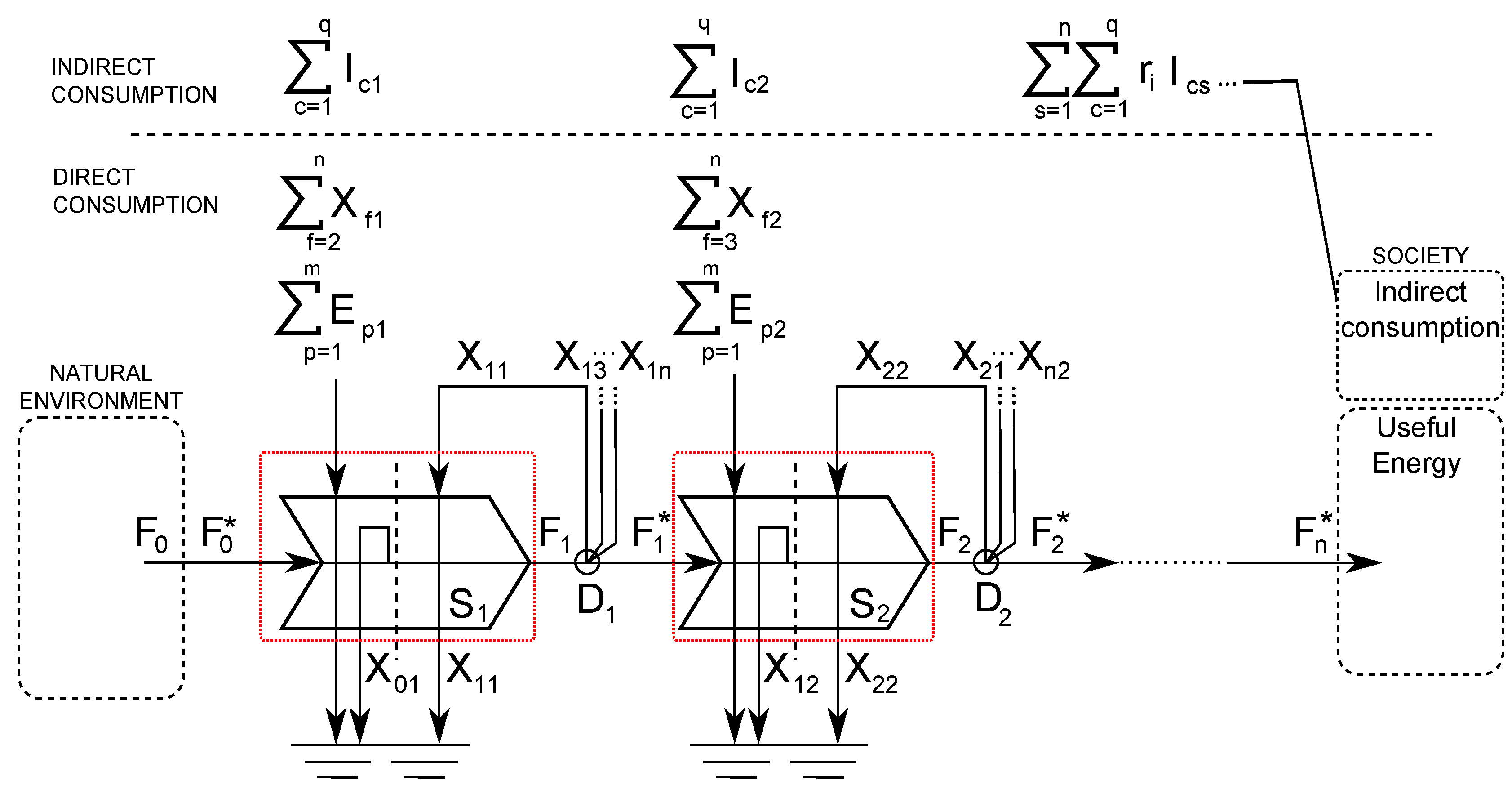Energies 04 01211 g012