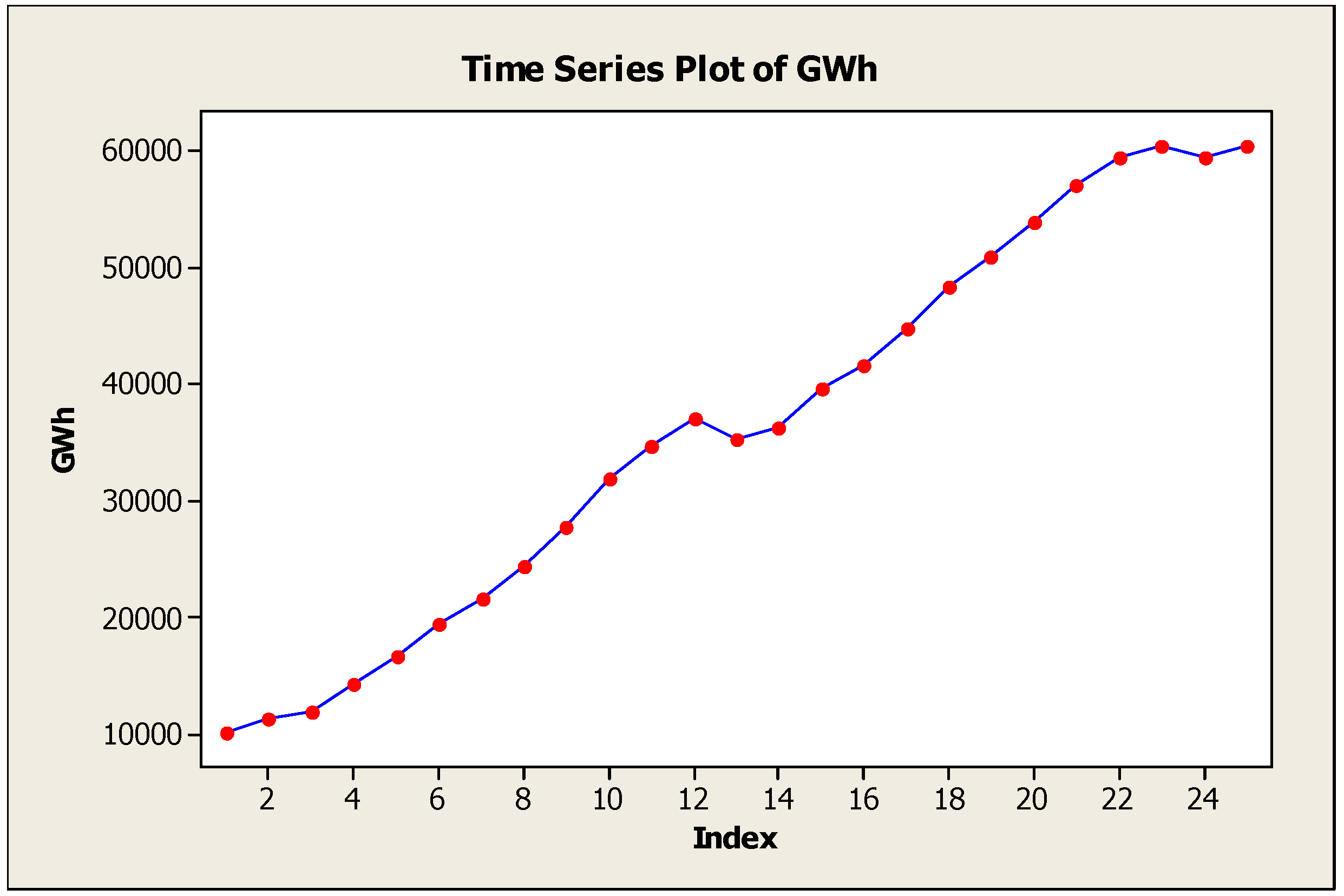 Energies 04 01246 g001