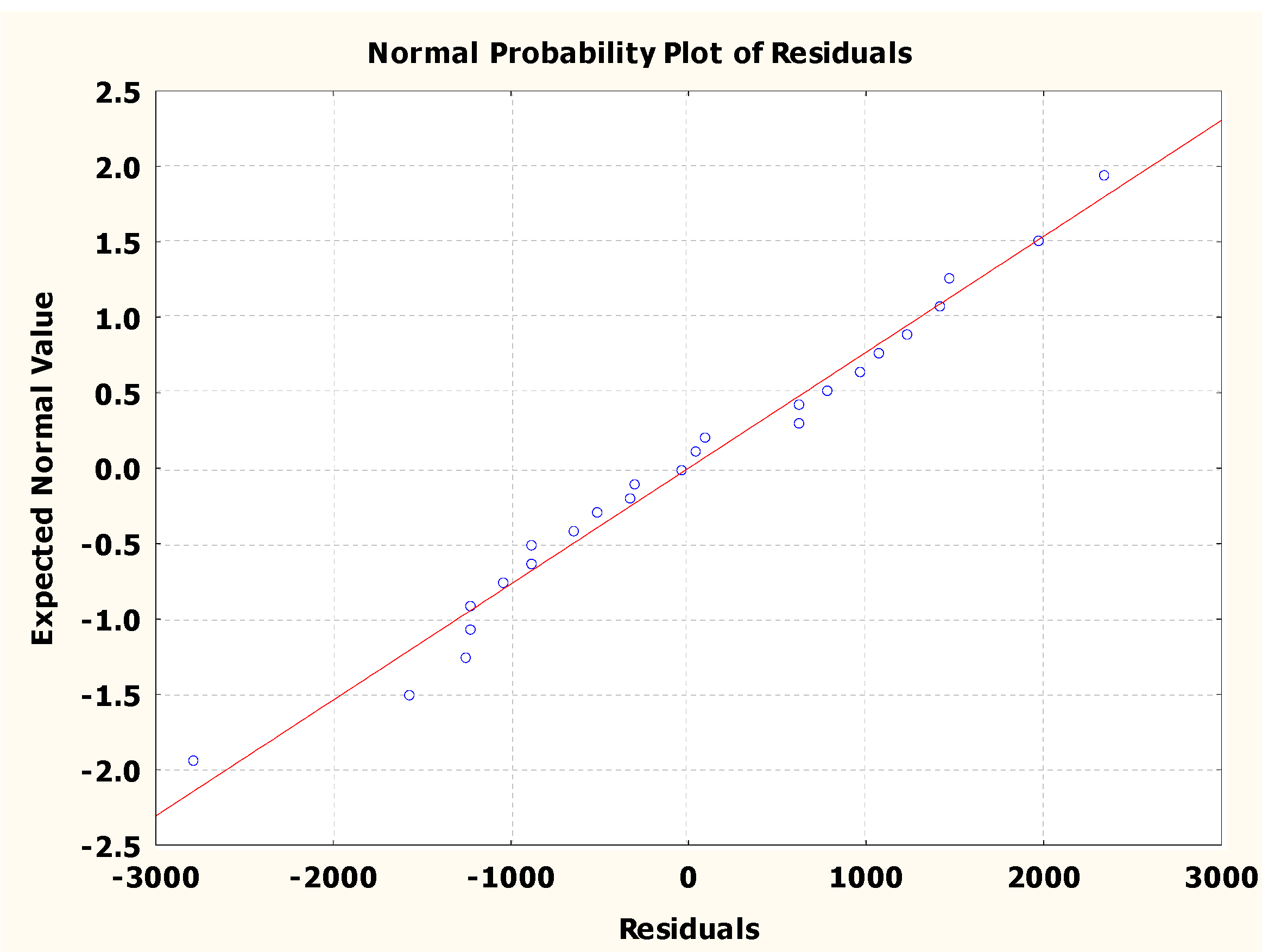 Energies 04 01246 g007