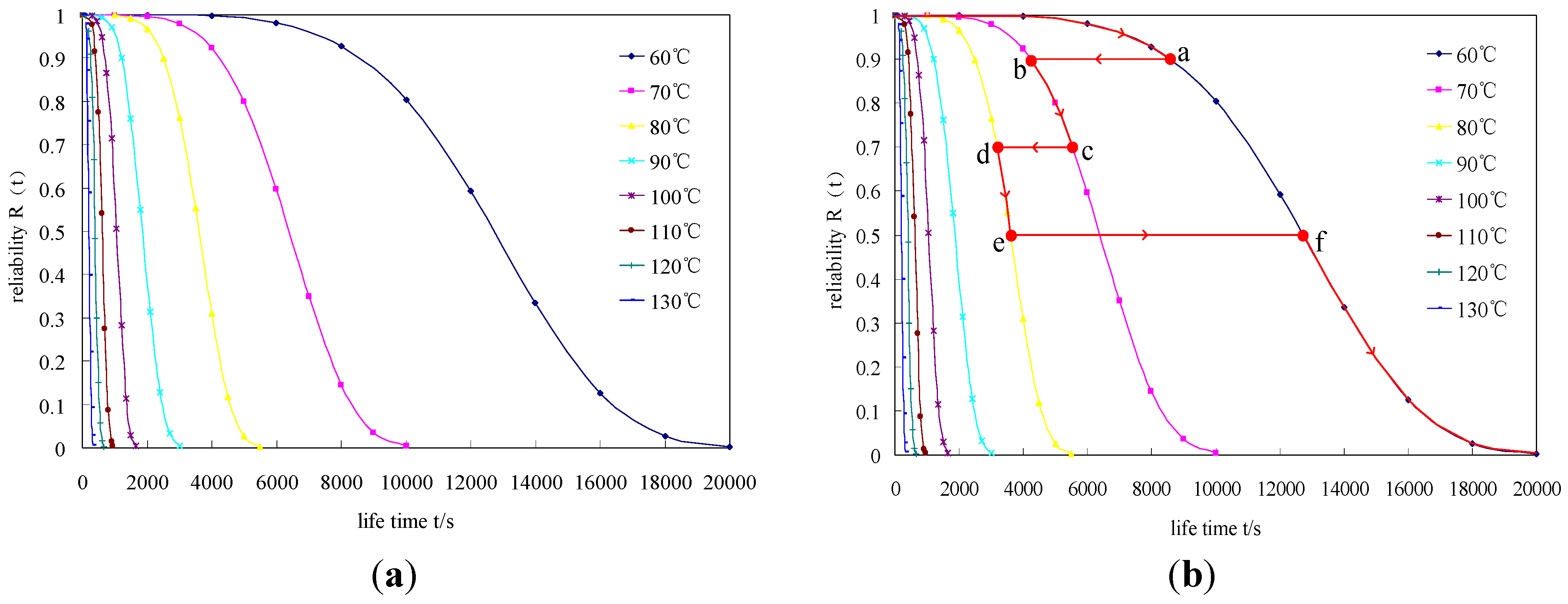 Energies 04 01362 g004 1024