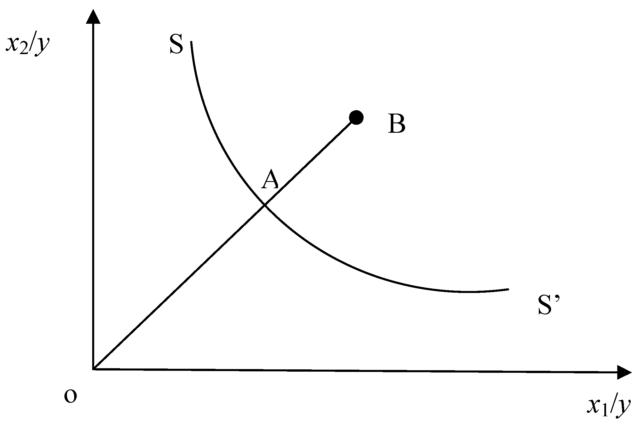 Energies 04 01376 g001