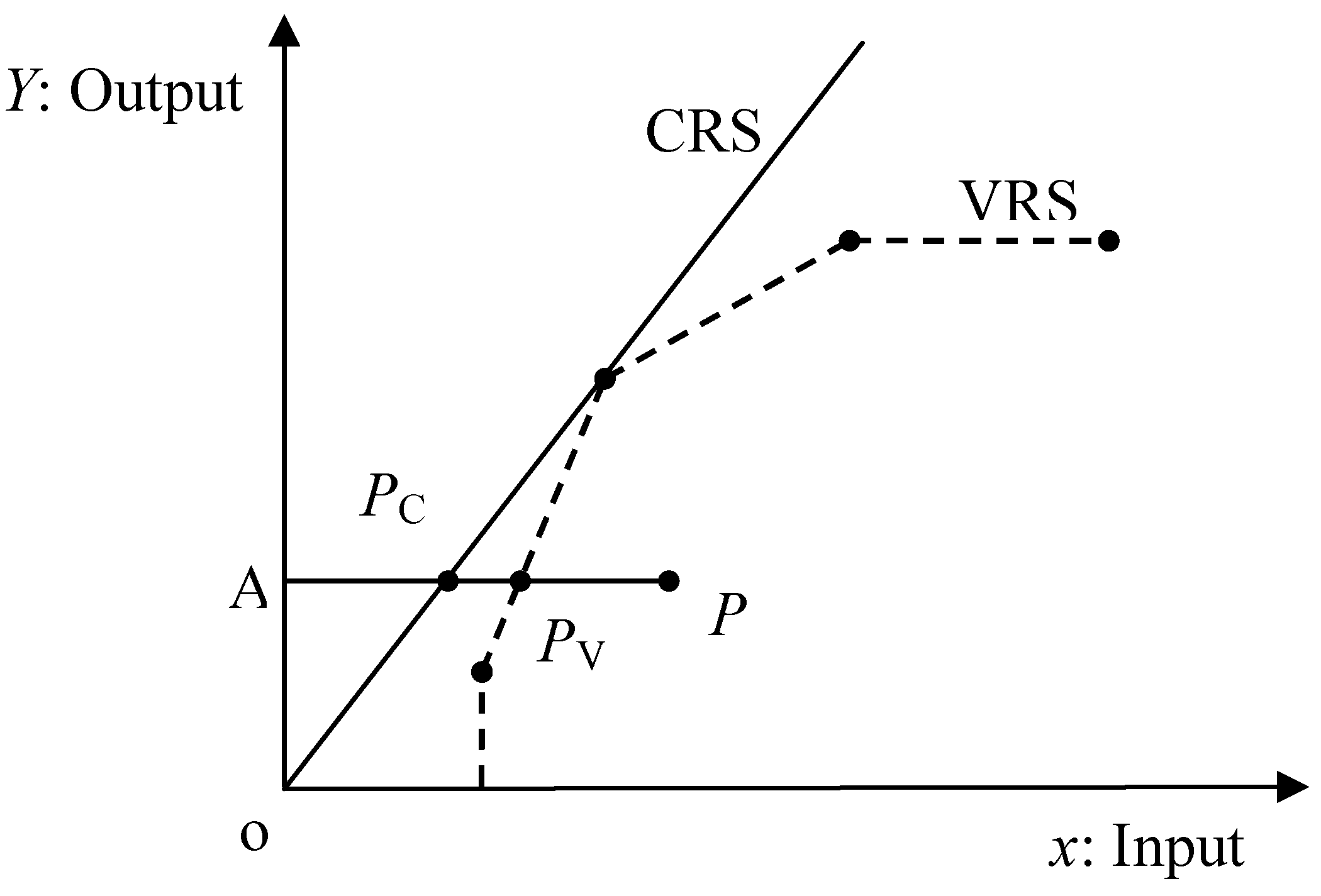Energies 04 01376 g002