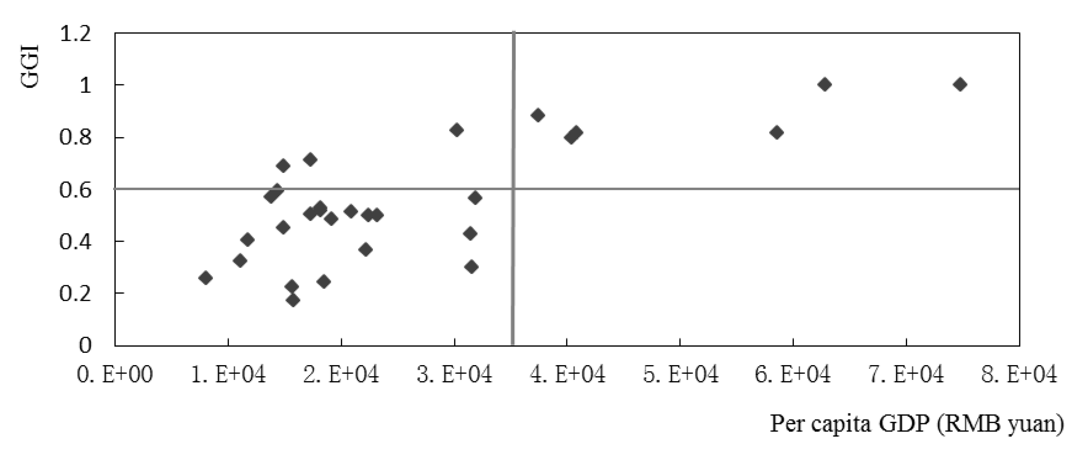 Energies 04 01376 g004