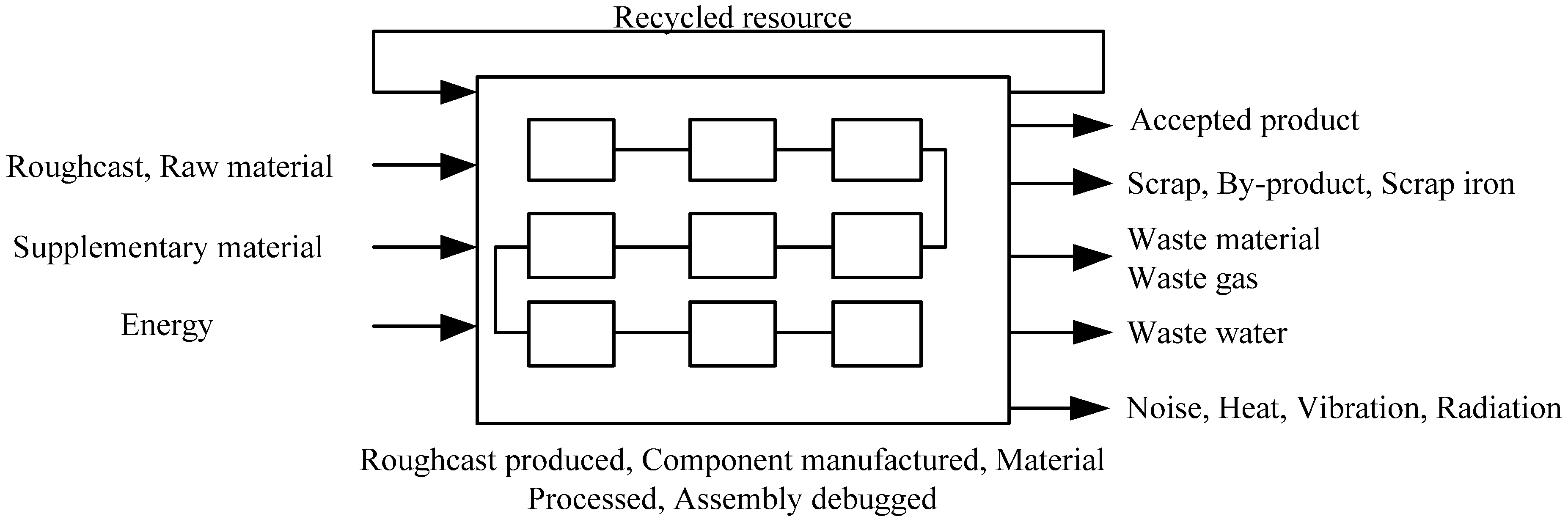 Energies 04 01391 g001