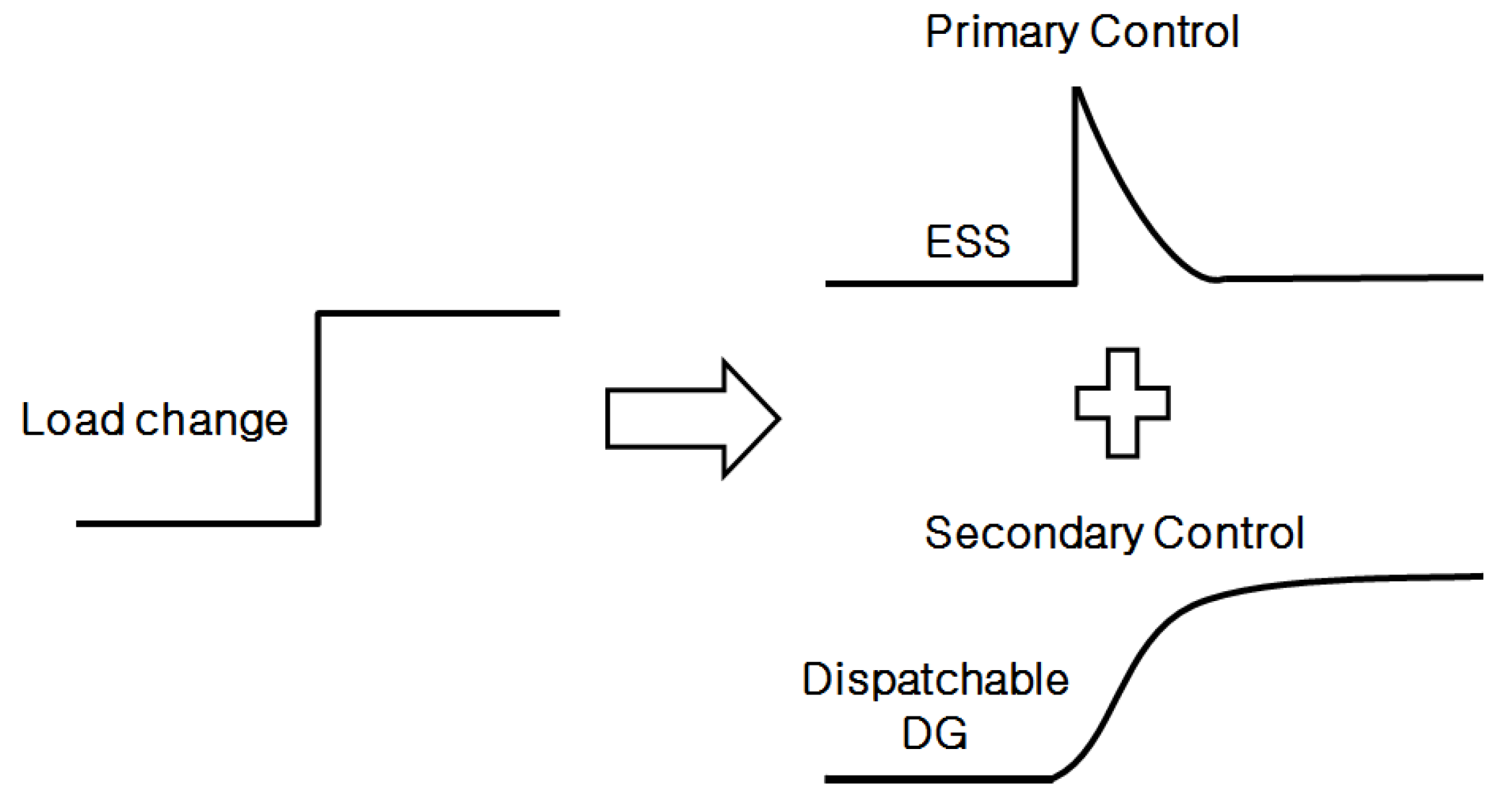 Energies 04 01443 g002 1024