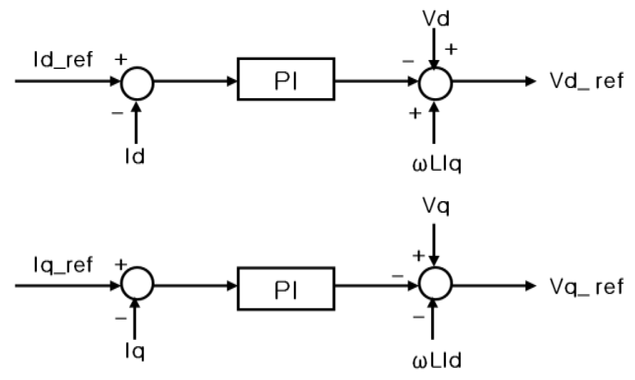 Energies 04 01443 g006 1024