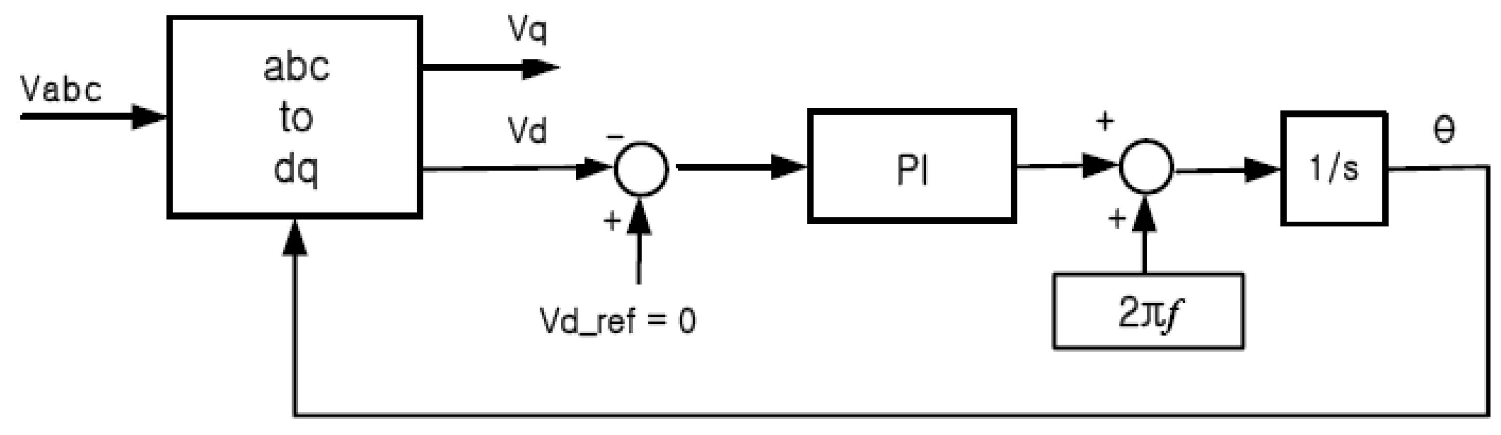 Energies 04 01443 g007 1024