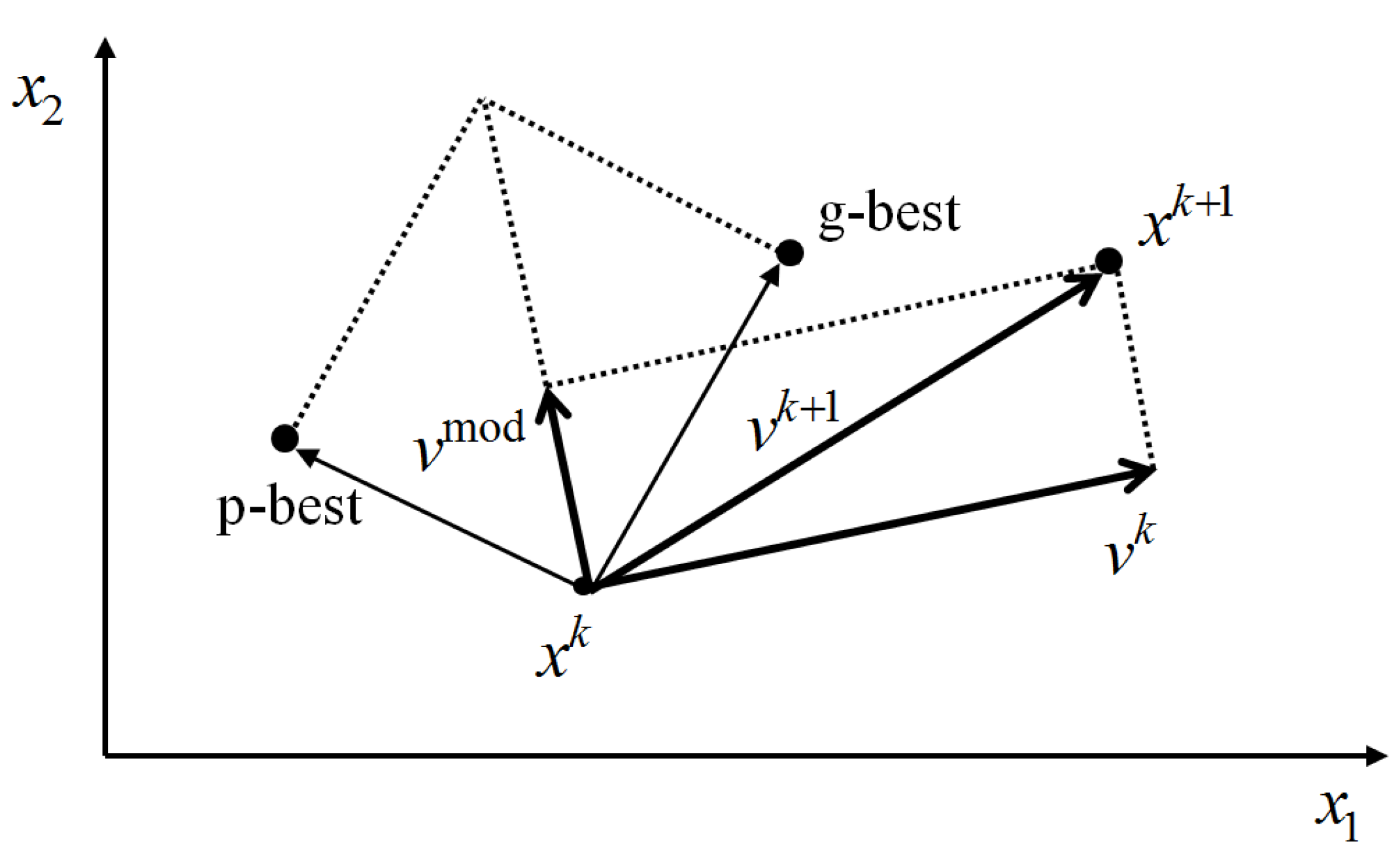 Energies 04 01443 g011 1024