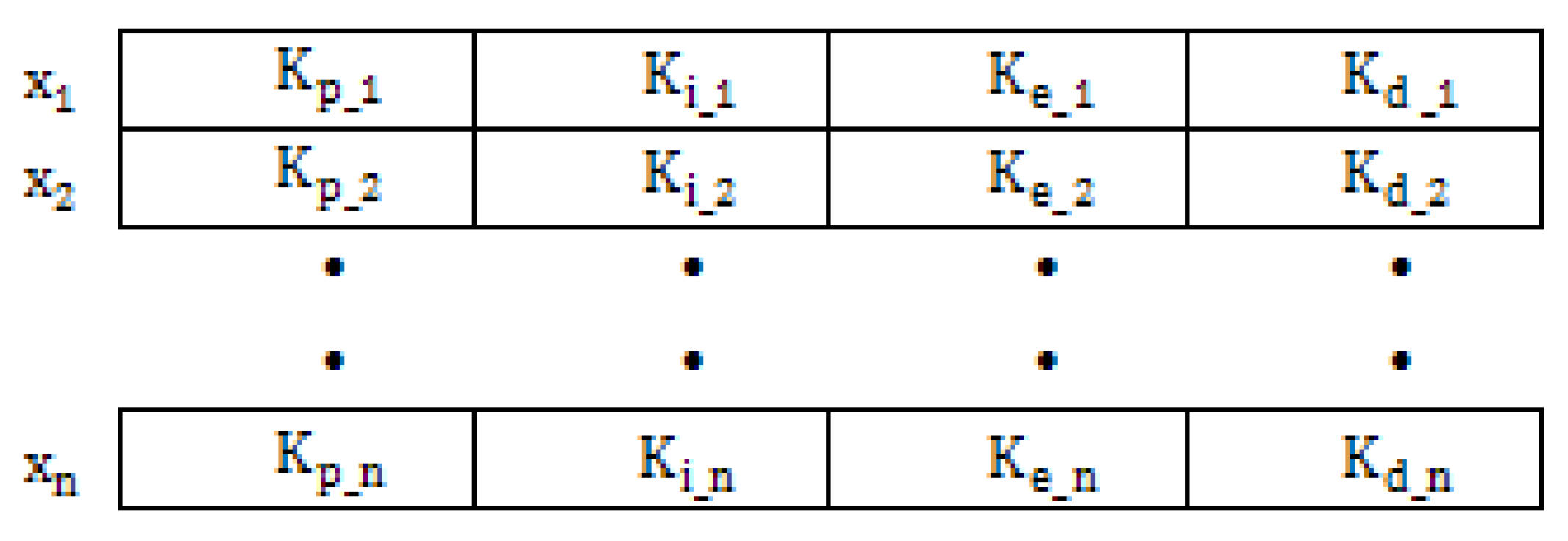 Energies 04 01443 g013 1024
