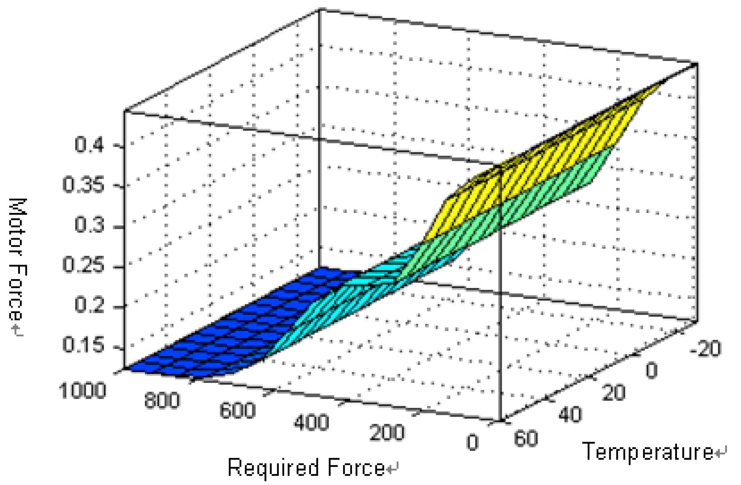 Energies 04 01461 g009 1024