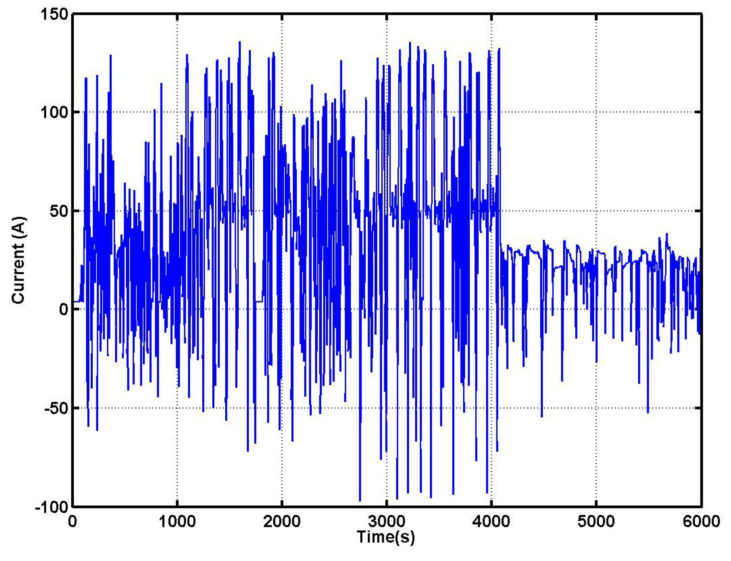 Energies 04 01461 g017 1024