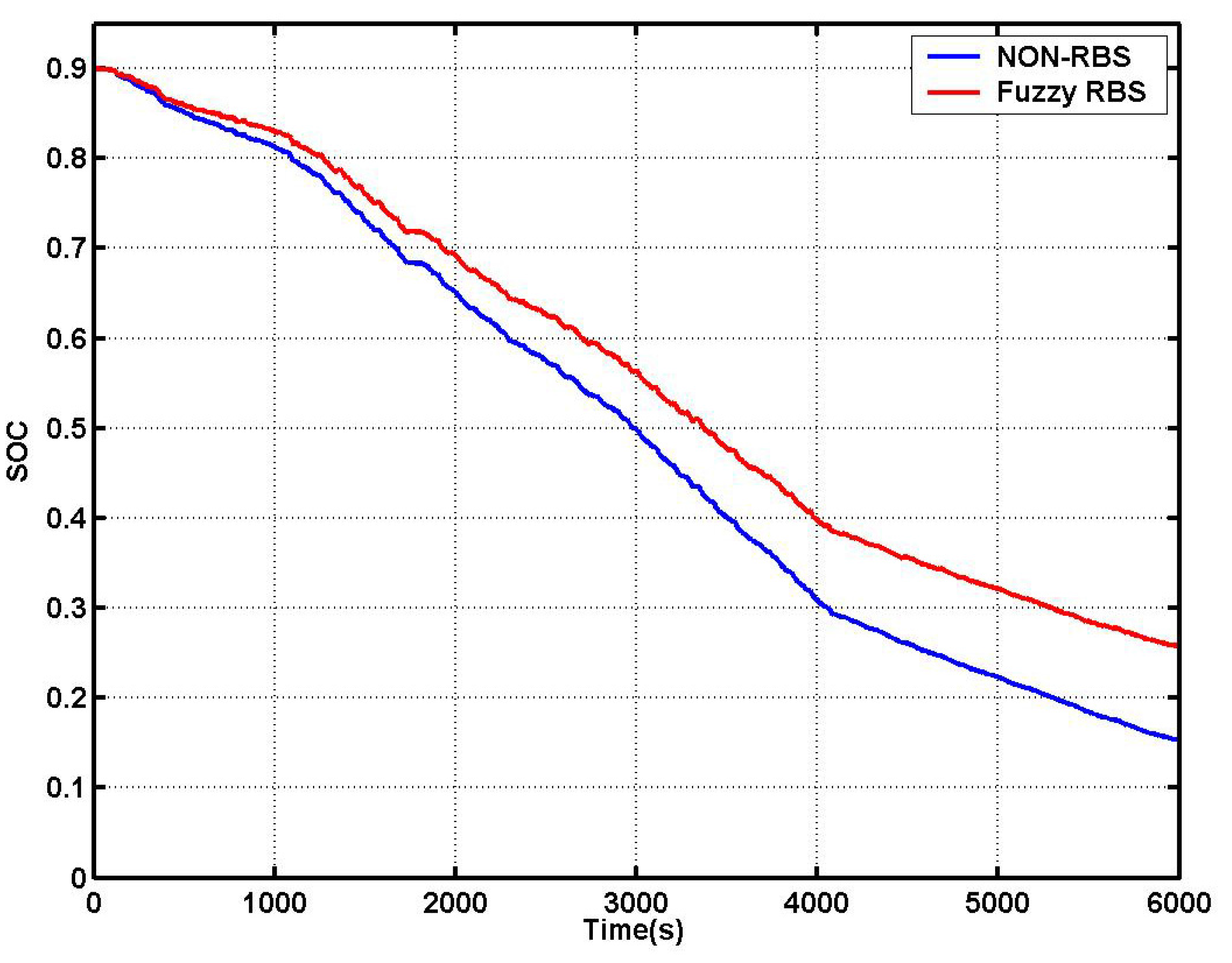 Energies 04 01461 g018 1024