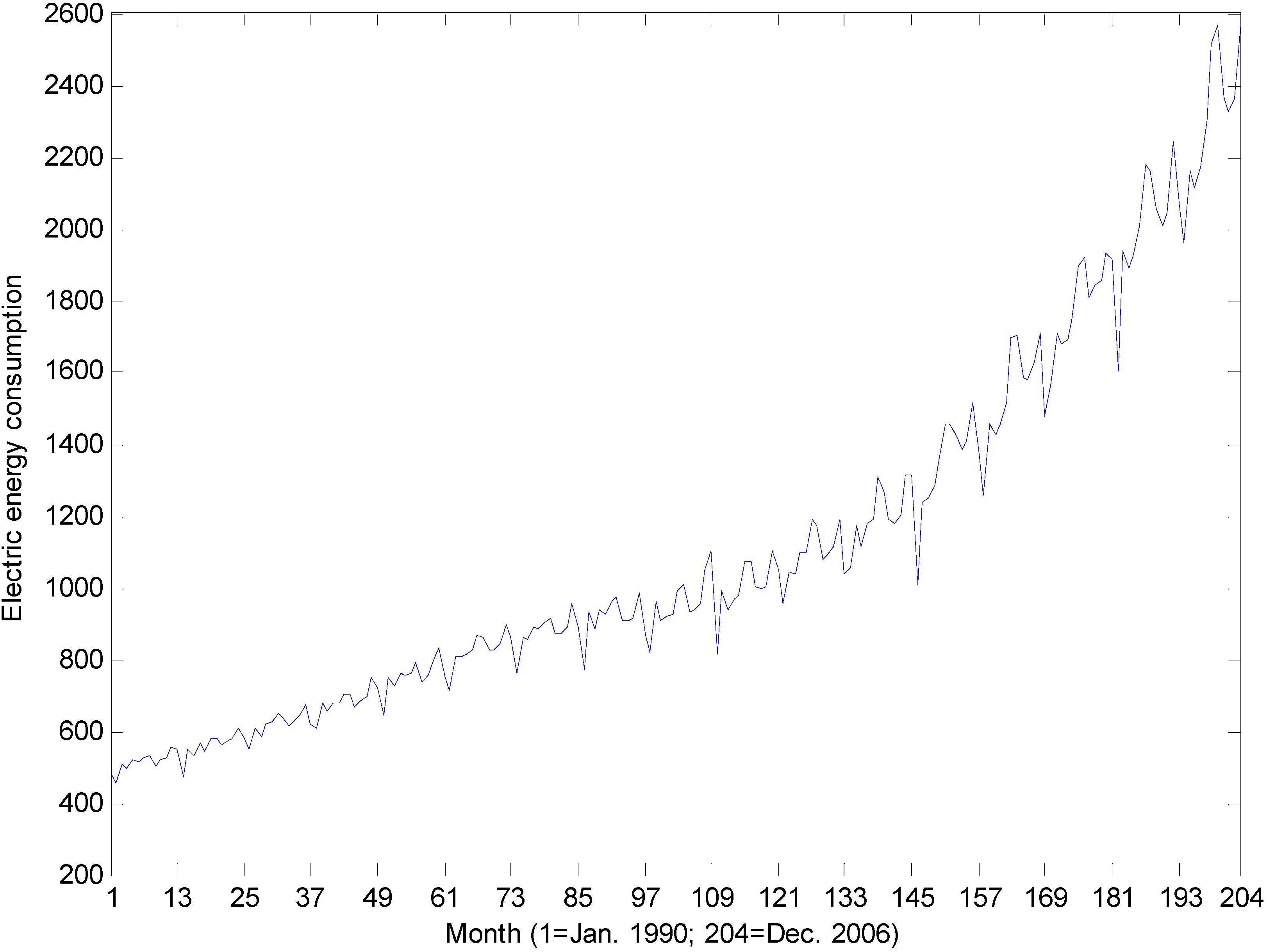 Energies 04 01495 g003 1024