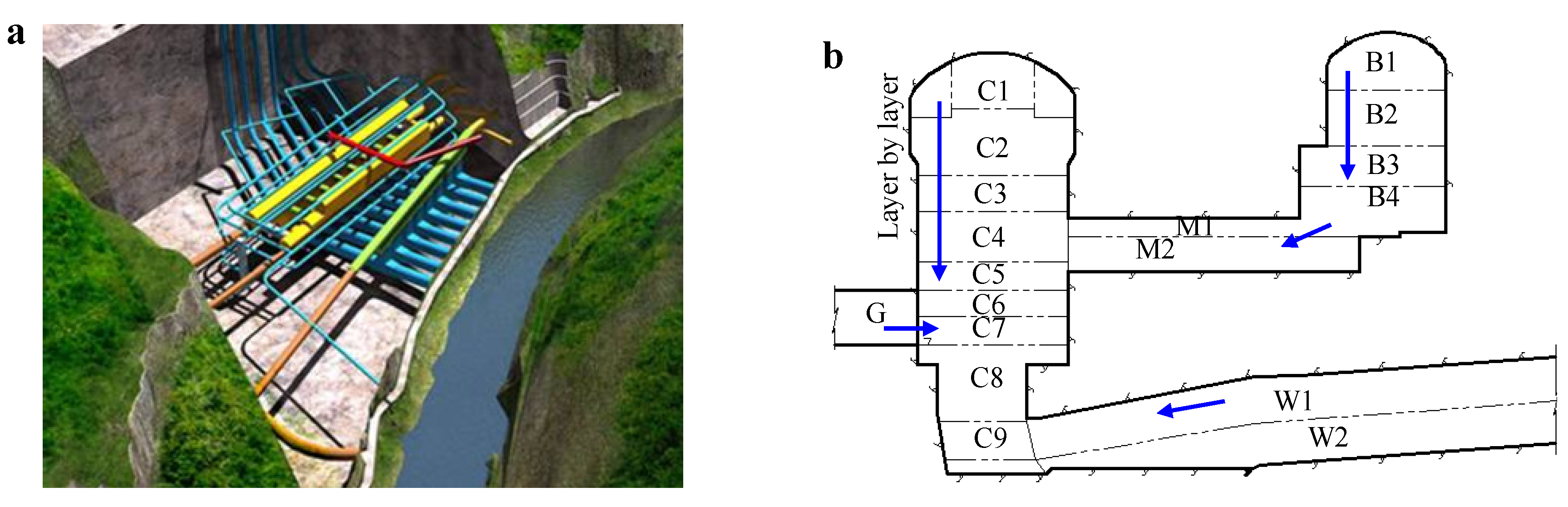 Energies 04 01542 g002