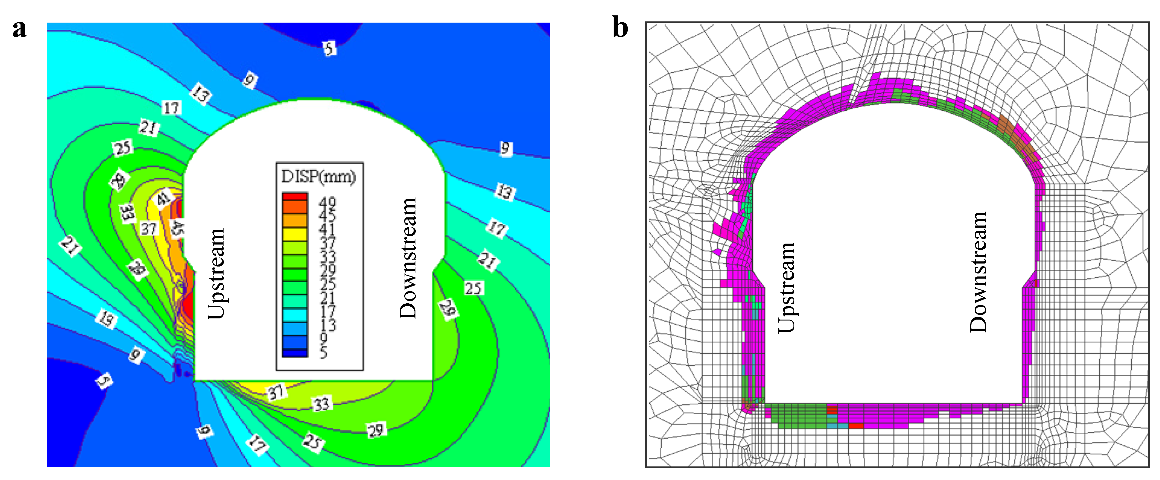 Energies 04 01542 g013