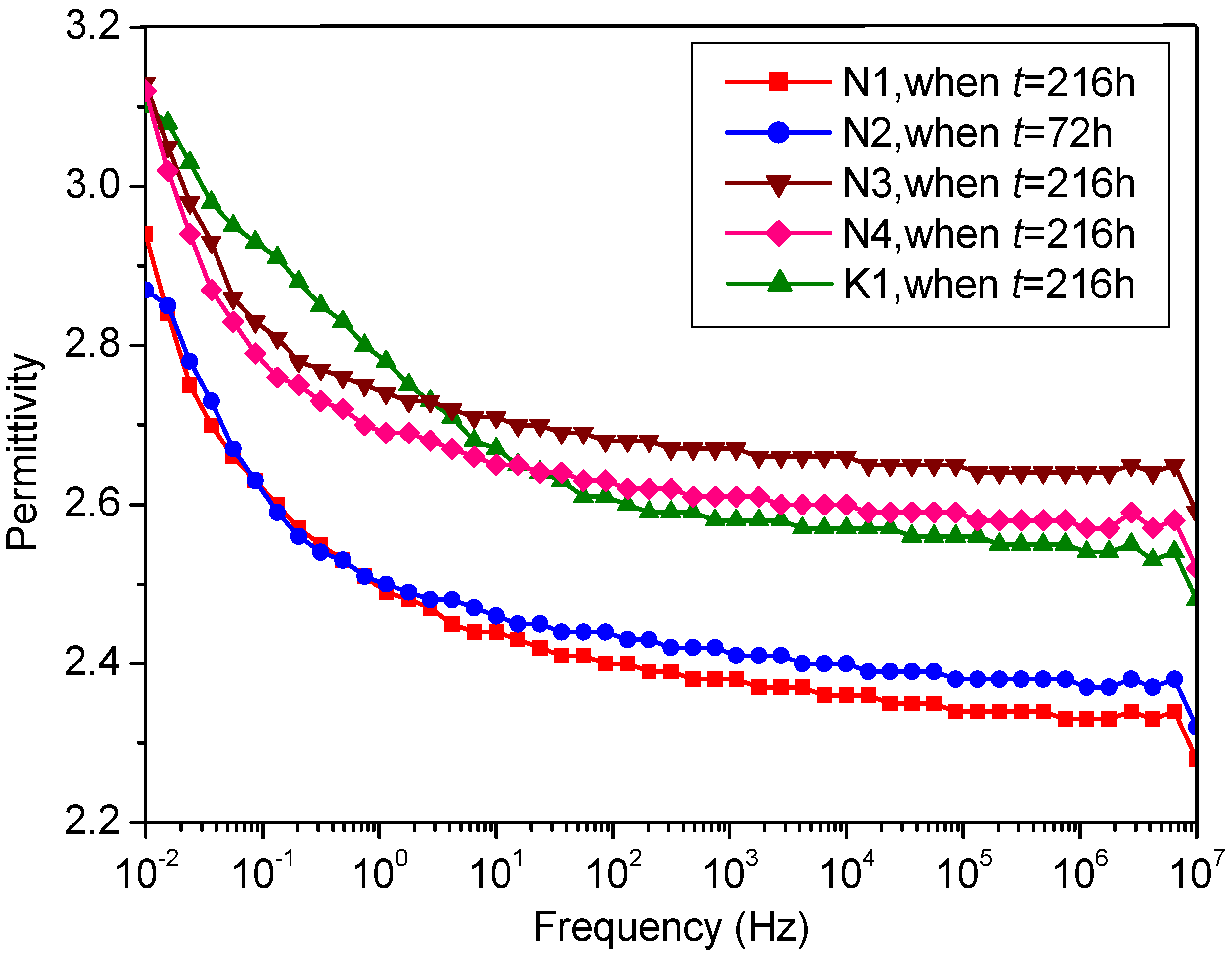Energies 04 01563 g005