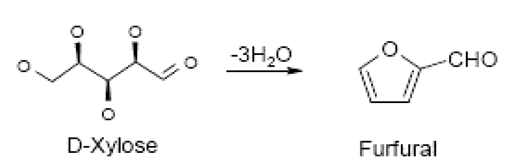 Energies 04 01601 g010