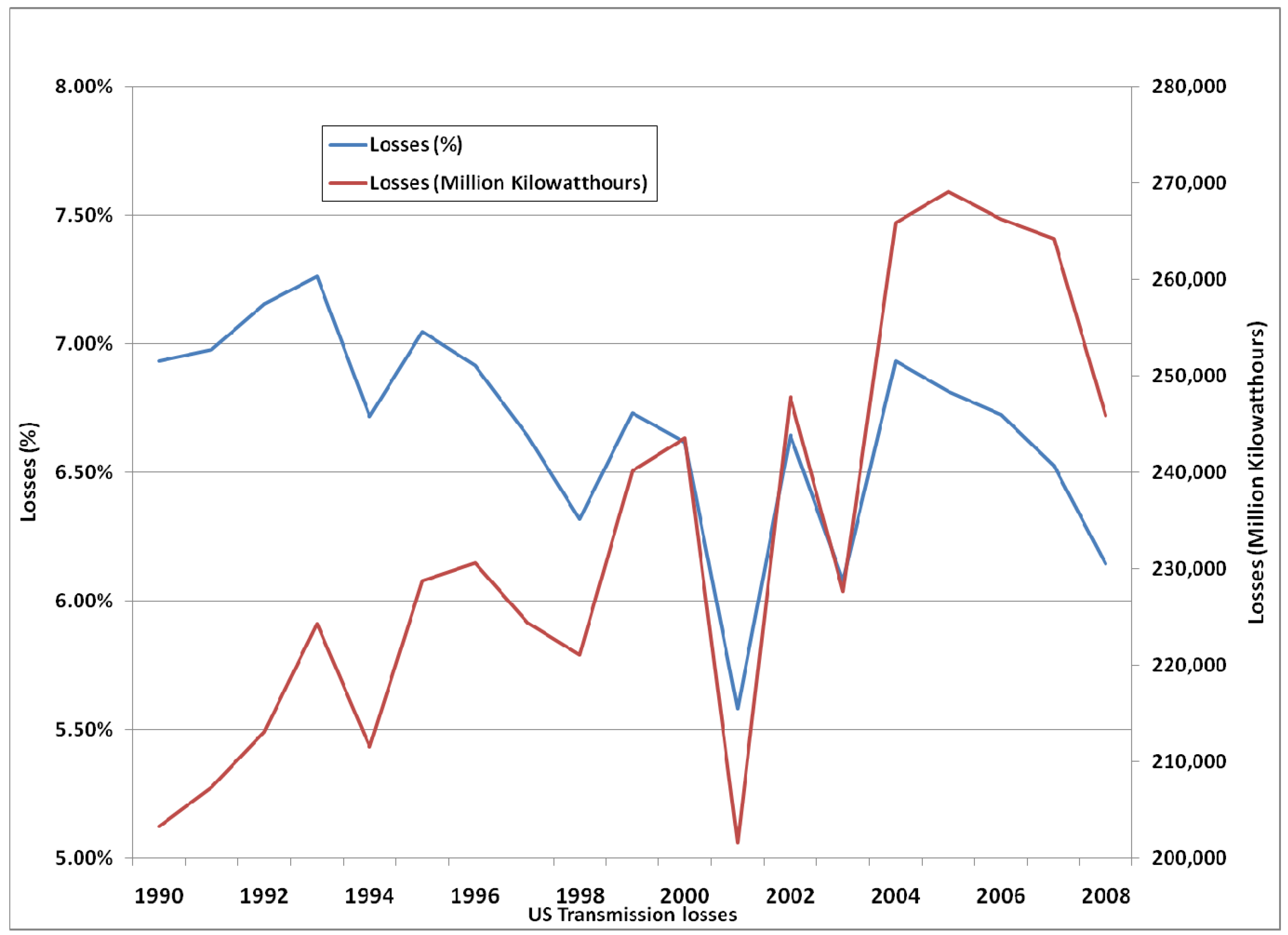 Energies 04 01696 g001 1024