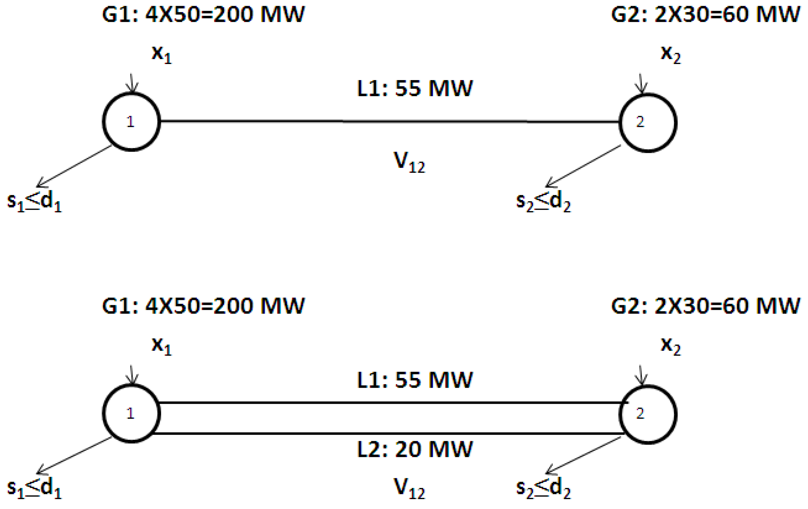 Energies 04 01696 g002 1024