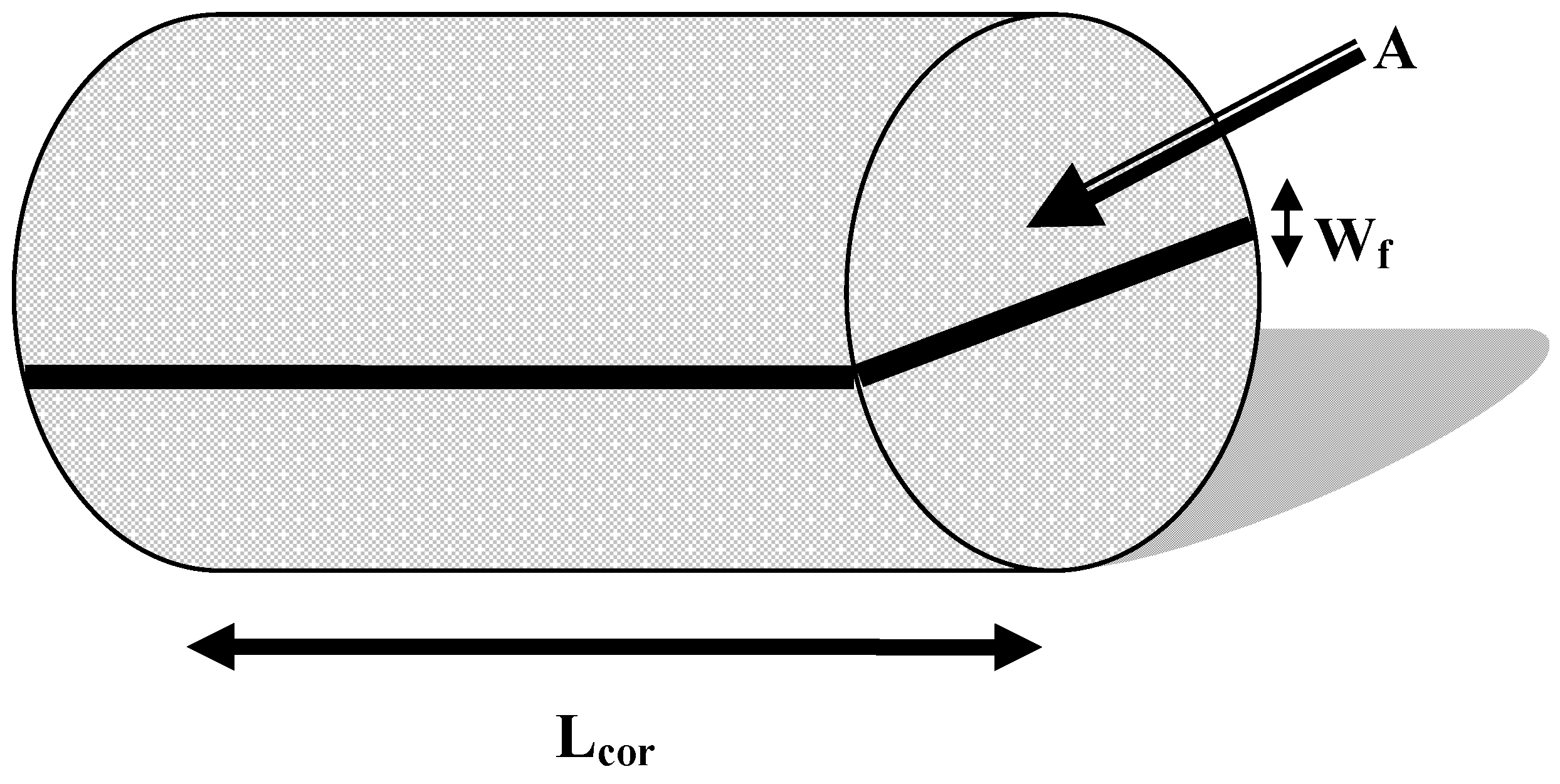 Energies 04 01728 g002 550