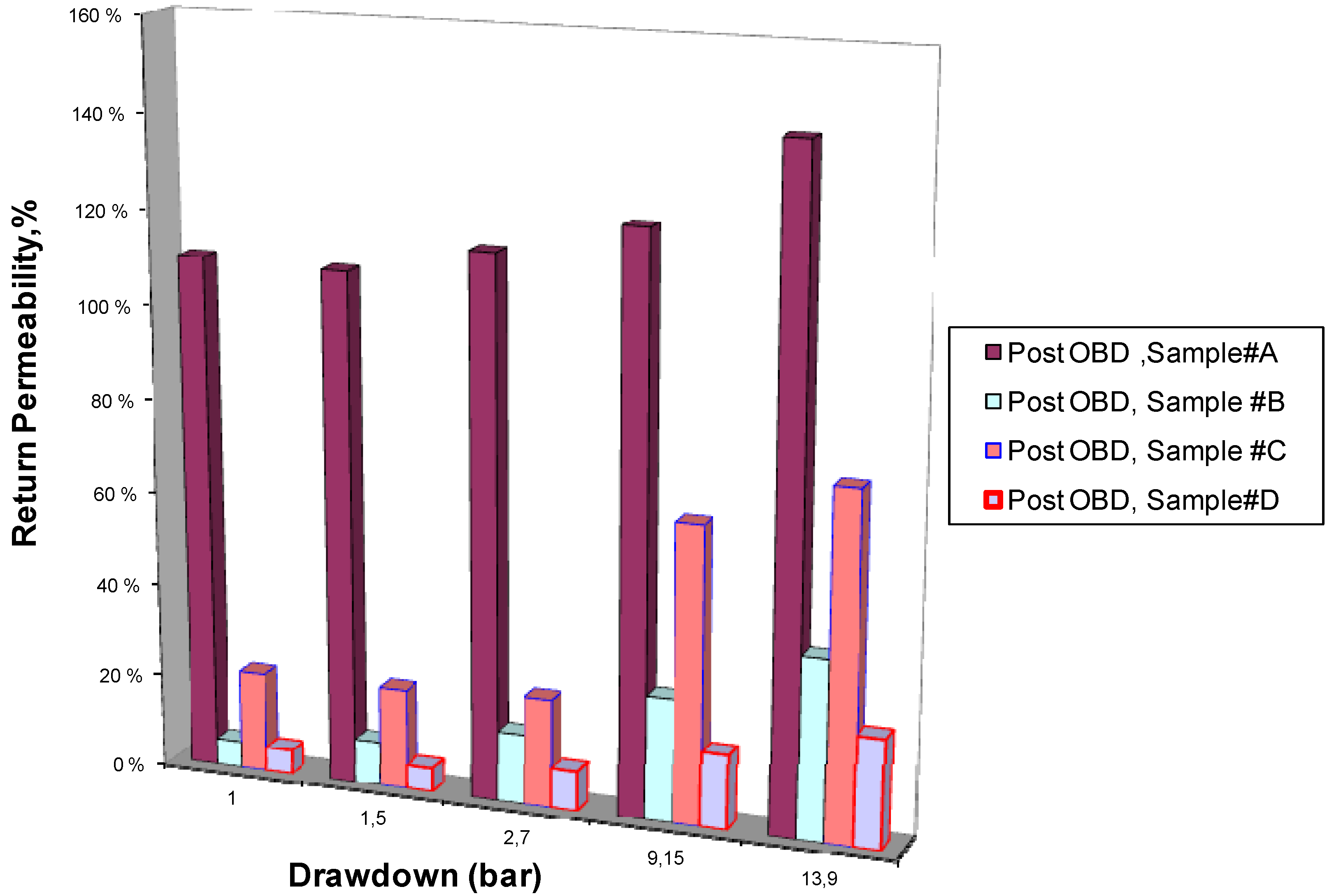 Energies 04 01728 g011 550