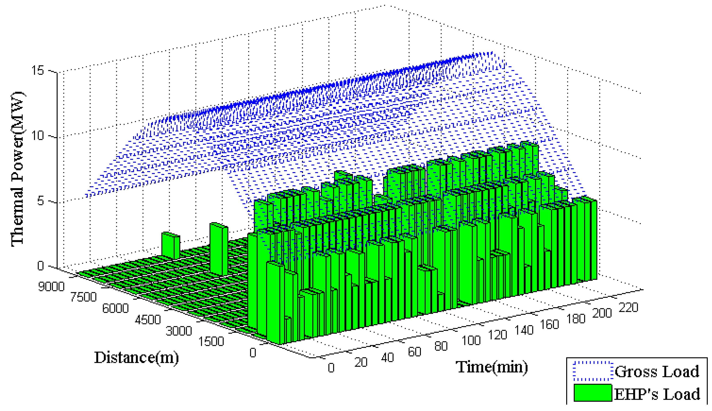 Energies 04 01748 g013