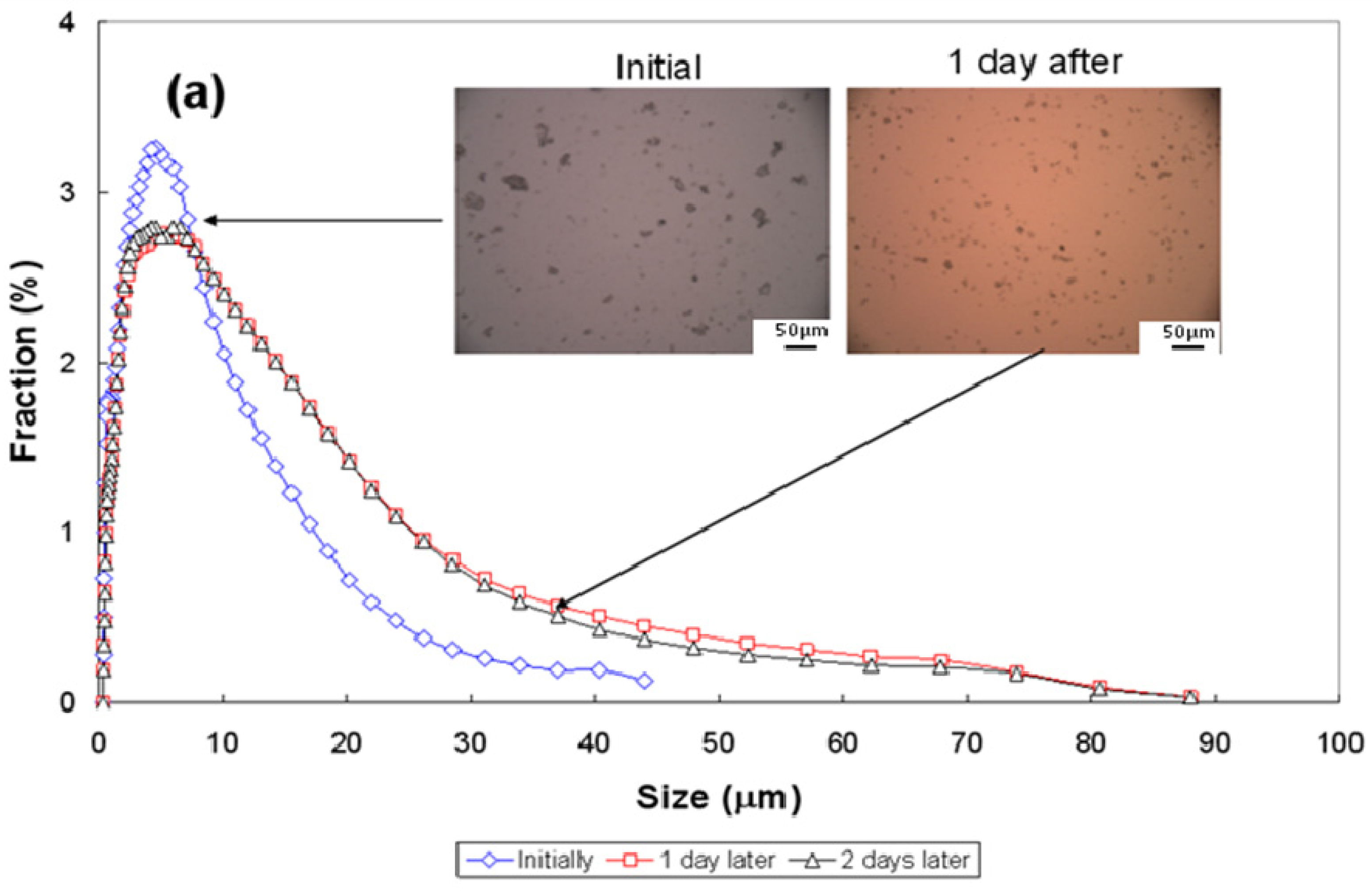 energies free full text kaolinite and silica dispersions in low